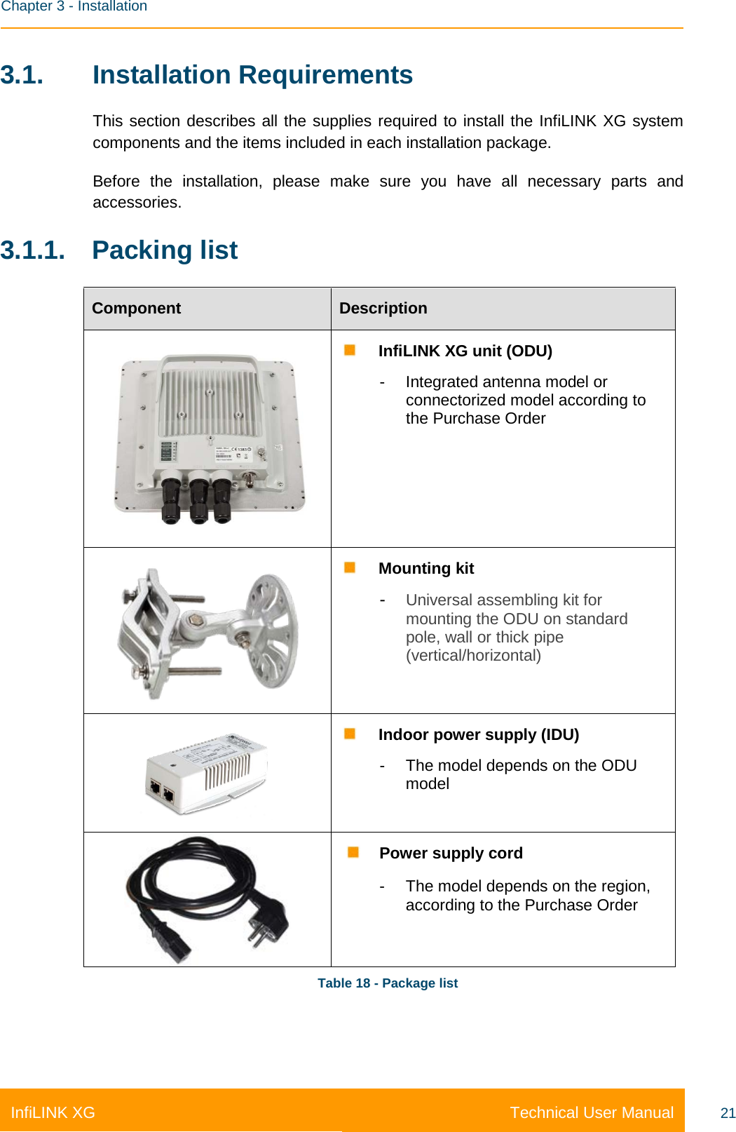    Chapter 3 - Installation Technical User Manual InfiLINK XG 21 3.1. Installation Requirements This section describes all the supplies required to install the InfiLINK XG system components and the items included in each installation package. Before the installation, please make sure you have all necessary parts and accessories. 3.1.1. Packing list Component Description   InfiLINK XG unit (ODU) -  Integrated antenna model or connectorized model according to the Purchase Order   Mounting kit -  Universal assembling kit for mounting the ODU on standard pole, wall or thick pipe (vertical/horizontal)   Indoor power supply (IDU) -  The model depends on the ODU model   Power supply cord -  The model depends on the region, according to the Purchase Order Table 18 - Package list 