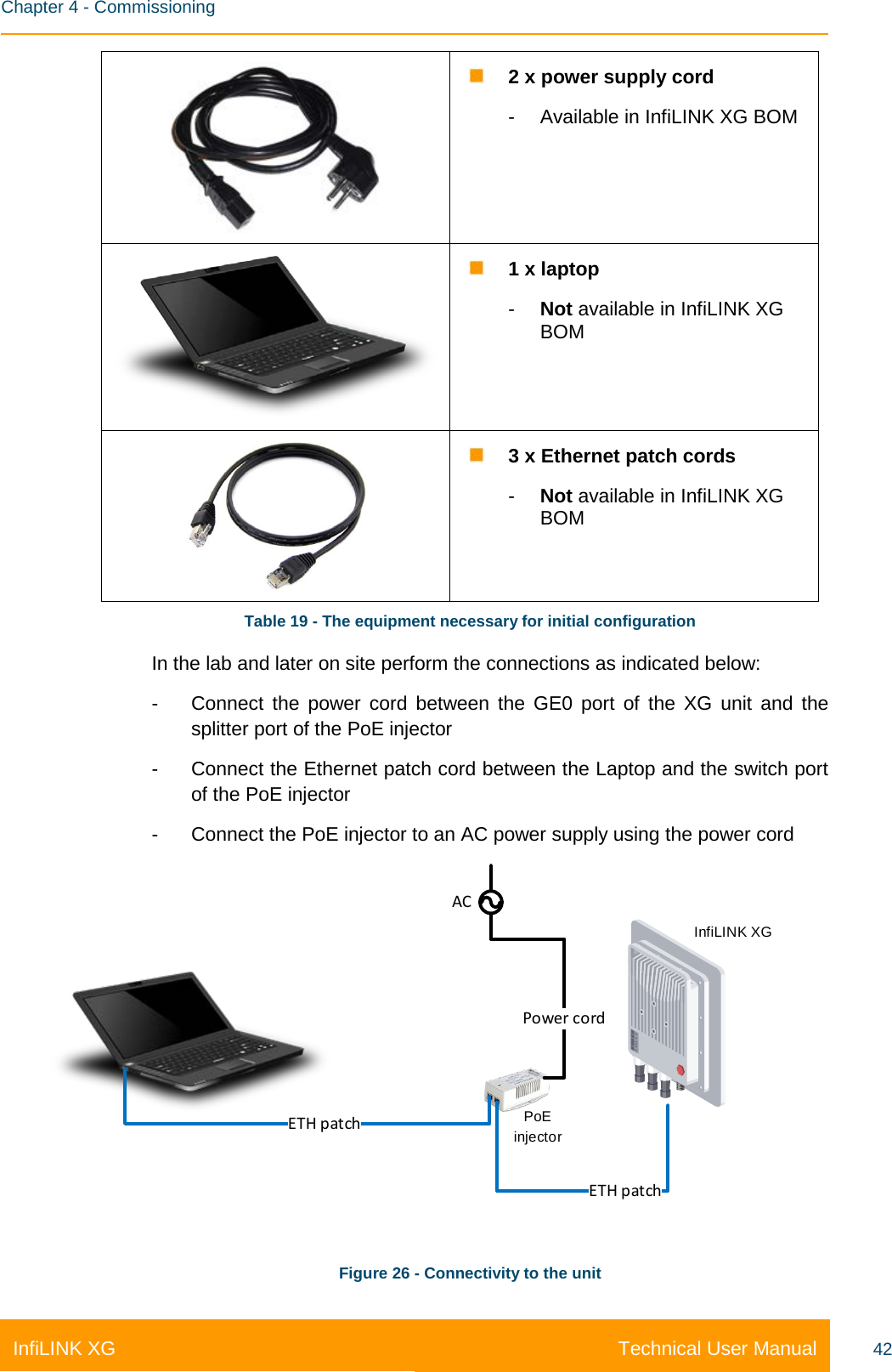    Chapter 4 - Commissioning Technical User Manual InfiLINK XG 42   2 x power supply cord -  Available in InfiLINK XG BOM   1 x laptop -  Not available in InfiLINK XG BOM   3 x Ethernet patch cords -  Not available in InfiLINK XG BOM Table 19 - The equipment necessary for initial configuration In the lab and later on site perform the connections as indicated below: -  Connect the power cord between the GE0 port of the XG unit and the splitter port of the PoE injector -  Connect the Ethernet patch cord between the Laptop and the switch port of the PoE injector -  Connect the PoE injector to an AC power supply using the power cord ETH patchETH patchPower cordPoE injectorInfiLINK XGAC  Figure 26 - Connectivity to the unit 