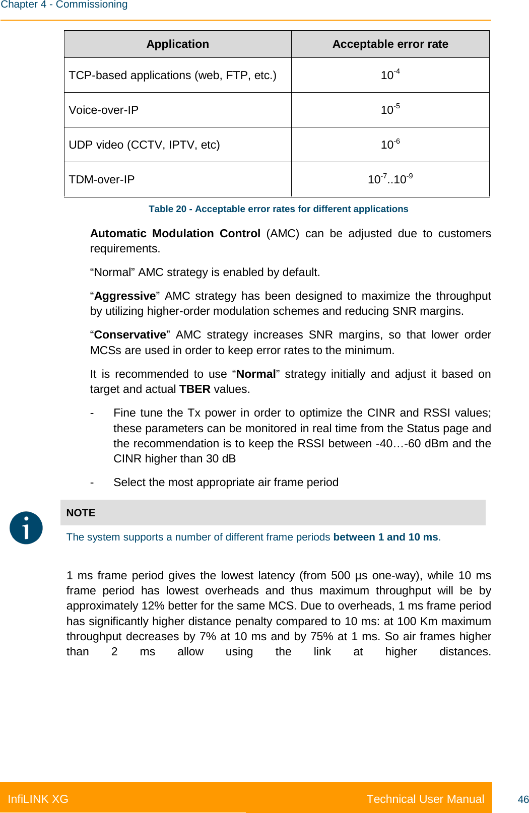    Chapter 4 - Commissioning Technical User Manual InfiLINK XG 46 Application Acceptable error rate TCP-based applications (web, FTP, etc.) 10-4 Voice-over-IP 10-5 UDP video (CCTV, IPTV, etc) 10-6 TDM-over-IP 10-7..10-9 Table 20 - Acceptable error rates for different applications Automatic Modulation Control (AMC) can be adjusted due to customers requirements.  “Normal” AMC strategy is enabled by default. “Aggressive” AMC strategy has been designed to maximize the throughput by utilizing higher-order modulation schemes and reducing SNR margins. “Conservative” AMC strategy increases SNR margins, so that lower order MCSs are used in order to keep error rates to the minimum. It is recommended to use “Normal” strategy initially and adjust it based on target and actual TBER values. -  Fine tune the Tx power in order to optimize the CINR and RSSI values; these parameters can be monitored in real time from the Status page and the recommendation is to keep the RSSI between -40…-60 dBm and the CINR higher than 30 dB -  Select the most appropriate air frame period  NOTE The system supports a number of different frame periods between 1 and 10 ms. 1 ms frame period gives the lowest latency (from 500 µs one-way), while 10 ms frame  period has lowest overheads and thus maximum throughput will be by approximately 12% better for the same MCS. Due to overheads, 1 ms frame period has significantly higher distance penalty compared to 10 ms: at 100 Km maximum throughput decreases by 7% at 10 ms and by 75% at 1 ms. So air frames higher than 2 ms allow using the link at higher distances.