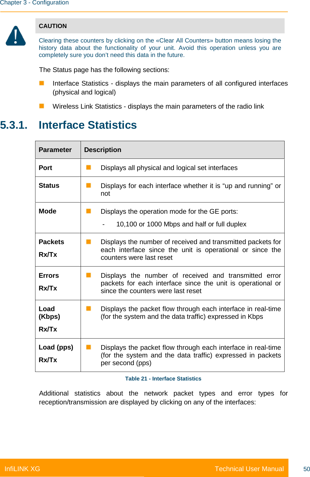    Chapter 3 - Configuration Technical User Manual InfiLINK XG 50  CAUTION  Clearing these counters by clicking on the «Clear All Counters» button means losing the history data about the functionality of your unit. Avoid this operation unless you are completely sure you don’t need this data in the future. The Status page has the following sections:    Interface Statistics - displays the main parameters of all configured interfaces (physical and logical)  Wireless Link Statistics - displays the main parameters of the radio link 5.3.1. Interface Statistics Parameter  Description Port  Displays all physical and logical set interfaces  Status  Displays for each interface whether it is “up and running” or not Mode  Displays the operation mode for the GE ports: -  10,100 or 1000 Mbps and half or full duplex  Packets Rx/Tx  Displays the number of received and transmitted packets for each interface since the unit is operational or since the counters were last reset Errors Rx/Tx  Displays the number of received and transmitted error packets for each interface since the unit is operational or since the counters were last reset Load (Kbps) Rx/Tx  Displays the packet flow through each interface in real-time (for the system and the data traffic) expressed in Kbps Load (pps) Rx/Tx  Displays the packet flow through each interface in real-time (for the system and the data traffic) expressed in packets per second (pps) Table 21 - Interface Statistics Additional statistics about the network packet types and error types for reception/transmission are displayed by clicking on any of the interfaces: 