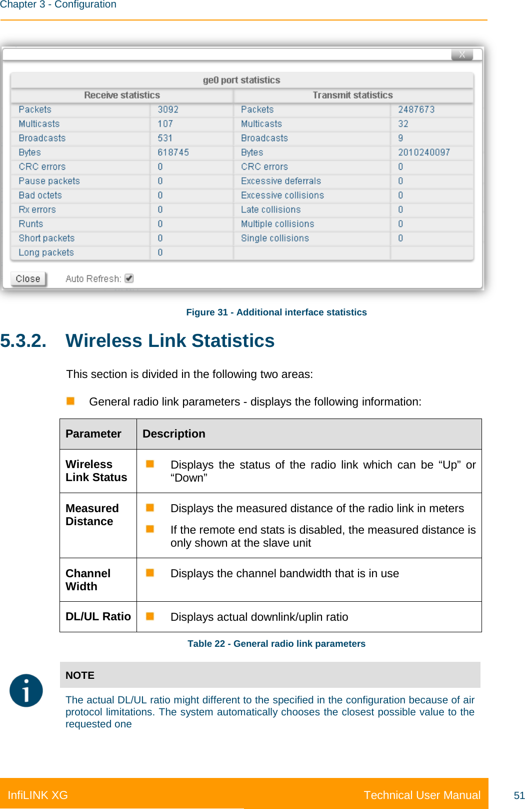    Chapter 3 - Configuration Technical User Manual InfiLINK XG 51  Figure 31 - Additional interface statistics 5.3.2. Wireless Link Statistics This section is divided in the following two areas:  General radio link parameters - displays the following information: Parameter Description Wireless Link Status  Displays the status of the radio link which can be “Up” or “Down”  Measured Distance  Displays the measured distance of the radio link in meters  If the remote end stats is disabled, the measured distance is only shown at the slave unit Channel Width  Displays the channel bandwidth that is in use DL/UL Ratio  Displays actual downlink/uplin ratio Table 22 - General radio link parameters  NOTE  The actual DL/UL ratio might different to the specified in the configuration because of air protocol limitations. The system automatically chooses the closest possible value to the requested one  