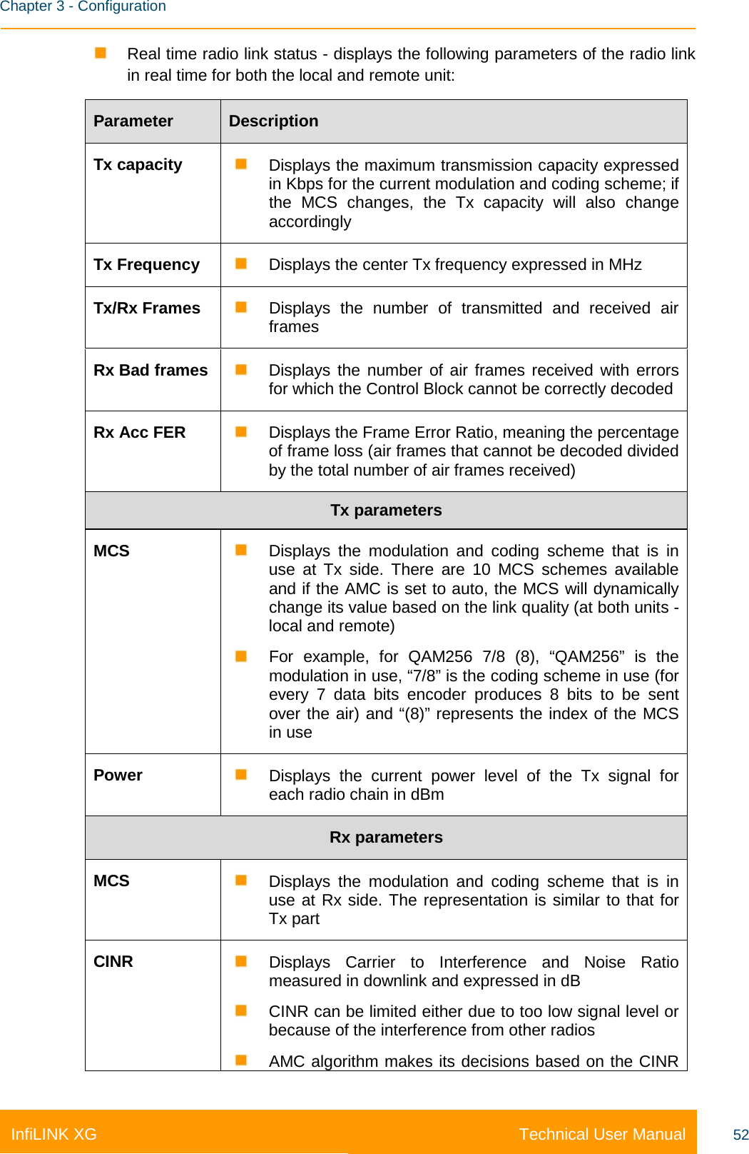    Chapter 3 - Configuration Technical User Manual InfiLINK XG 52  Real time radio link status - displays the following parameters of the radio link in real time for both the local and remote unit: Parameter Description Tx capacity  Displays the maximum transmission capacity expressed in Kbps for the current modulation and coding scheme; if the MCS changes, the Tx capacity will also change accordingly Tx Frequency  Displays the center Tx frequency expressed in MHz Tx/Rx Frames  Displays the number of transmitted and received air frames Rx Bad frames  Displays the number of air frames received with errors for which the Control Block cannot be correctly decoded Rx Acc FER  Displays the Frame Error Ratio, meaning the percentage of frame loss (air frames that cannot be decoded divided by the total number of air frames received) Tx parameters MCS  Displays the modulation and coding scheme that is in use at Tx side. There are 10 MCS schemes available and if the AMC is set to auto, the MCS will dynamically change its value based on the link quality (at both units - local and remote)  For example, for QAM256 7/8 (8), “QAM256” is the modulation in use, “7/8” is the coding scheme in use (for every 7 data bits encoder produces 8 bits to be sent over the air) and “(8)” represents the index of the MCS in use Power  Displays the current power level of the Tx signal for each radio chain in dBm Rx parameters MCS  Displays the modulation and coding scheme that is in use at Rx side. The representation is similar to that for Tx part CINR  Displays Carrier to Interference and Noise Ratio measured in downlink and expressed in dB  CINR can be limited either due to too low signal level or because of the interference from other radios  AMC algorithm makes its decisions based on the CINR 