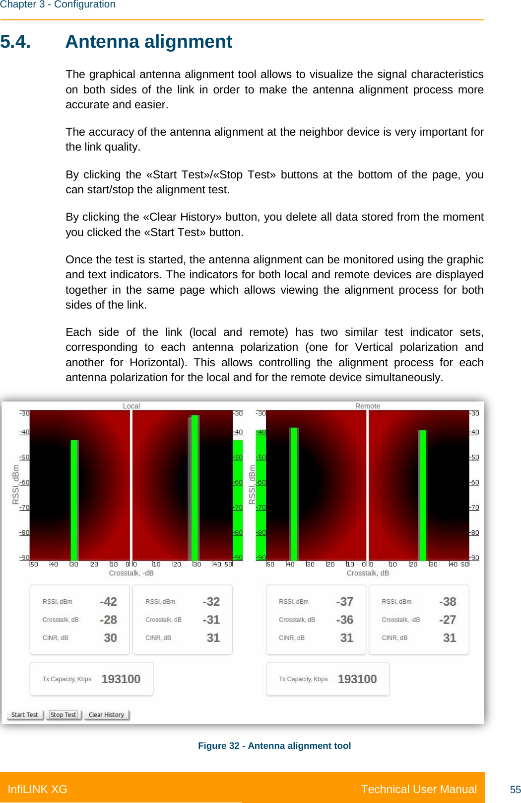    Chapter 3 - Configuration Technical User Manual InfiLINK XG 55 5.4.  Antenna alignment The graphical antenna alignment tool allows to visualize the signal characteristics on both sides of the link in order to make the antenna alignment process more accurate and easier. The accuracy of the antenna alignment at the neighbor device is very important for the link quality.  By  clicking the «Start Test»/«Stop Test» buttons at the bottom of the page, you can start/stop the alignment test. By clicking the «Clear History» button, you delete all data stored from the moment you clicked the «Start Test» button. Once the test is started, the antenna alignment can be monitored using the graphic and text indicators. The indicators for both local and remote devices are displayed together in the same page which allows viewing the alignment process for both sides of the link. Each side of the link (local and remote) has two similar test indicator sets, corresponding to each antenna polarization (one for Vertical polarization and another for Horizontal). This allows controlling the alignment process for each antenna polarization for the local and for the remote device simultaneously.  Figure 32 - Antenna alignment tool 