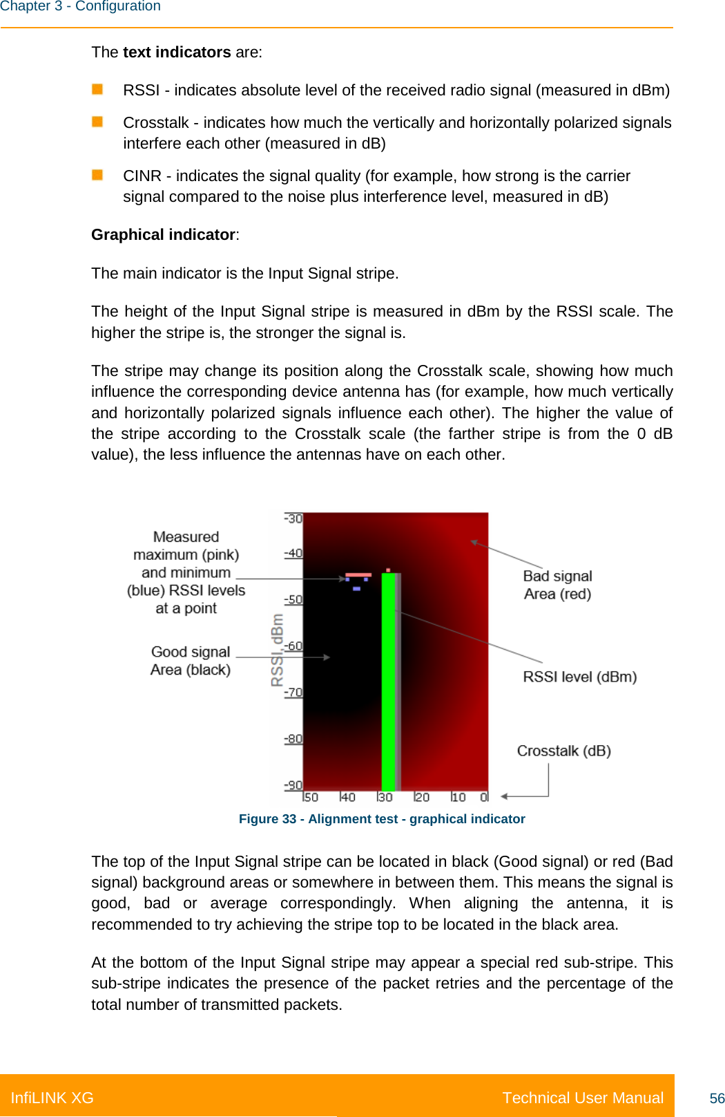    Chapter 3 - Configuration Technical User Manual InfiLINK XG 56 The text indicators are:  RSSI - indicates absolute level of the received radio signal (measured in dBm)  Crosstalk - indicates how much the vertically and horizontally polarized signals interfere each other (measured in dB)   CINR - indicates the signal quality (for example, how strong is the carrier signal compared to the noise plus interference level, measured in dB) Graphical indicator: The main indicator is the Input Signal stripe.  The height of the Input Signal stripe is measured in dBm by the RSSI scale. The higher the stripe is, the stronger the signal is. The stripe may change its position along the Crosstalk scale, showing how much influence the corresponding device antenna has (for example, how much vertically and horizontally polarized signals influence each other). The higher the value of the stripe according to the Crosstalk scale (the farther stripe is from the 0 dB value), the less influence the antennas have on each other.   Figure 33 - Alignment test - graphical indicator The top of the Input Signal stripe can be located in black (Good signal) or red (Bad signal) background areas or somewhere in between them. This means the signal is good, bad or average correspondingly. When aligning the antenna, it is recommended to try achieving the stripe top to be located in the black area. At the bottom of the Input Signal stripe may appear a special red sub-stripe. This sub-stripe indicates the presence of the packet retries and the percentage of the total number of transmitted packets. 