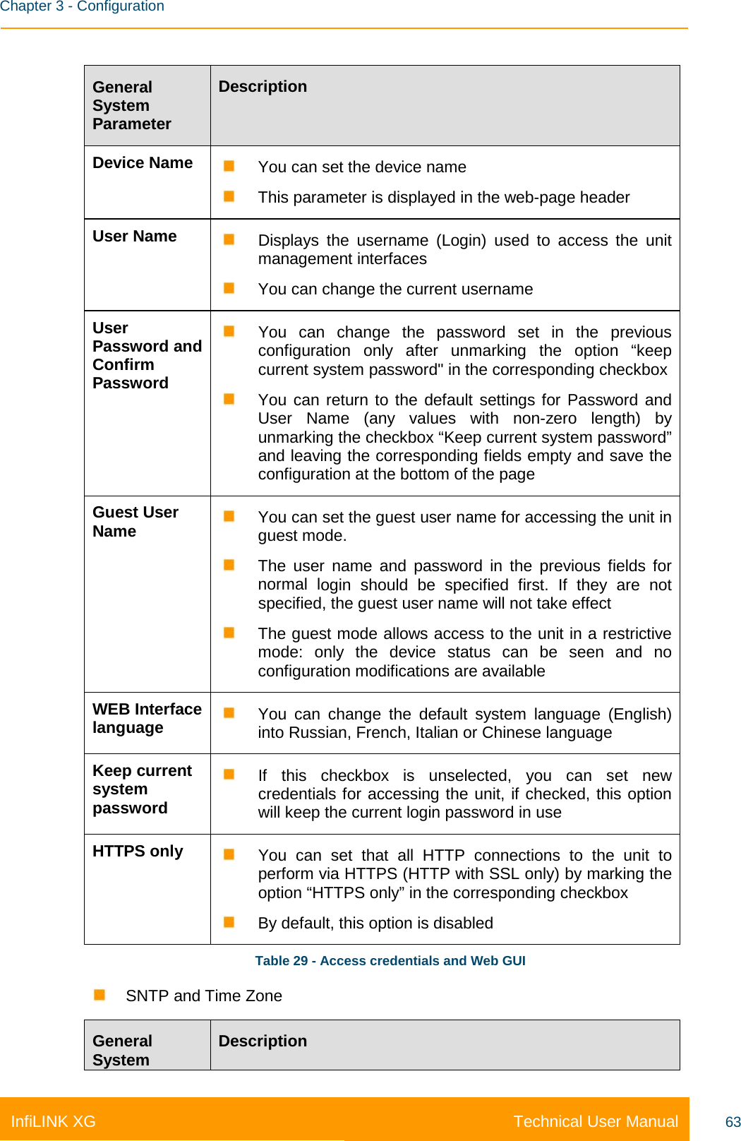    Chapter 3 - Configuration Technical User Manual InfiLINK XG 63  General System Parameter Description Device Name  You can set the device name  This parameter is displayed in the web-page header User Name  Displays the username (Login) used to access the unit management interfaces  You can change the current username User Password and Confirm Password  You can change the password set in the previous configuration only after unmarking the option “keep current system password&quot; in the corresponding checkbox  You can return to the default settings for Password and User Name (any values with non-zero length) by unmarking the checkbox “Keep current system password” and leaving the corresponding fields empty and save the configuration at the bottom of the page Guest User Name  You can set the guest user name for accessing the unit in guest mode.   The user name and password in the previous fields for normal login should be specified first. If they are not specified, the guest user name will not take effect  The guest mode allows access to the unit in a restrictive mode: only the device status can be seen and no configuration modifications are available WEB Interface language  You can change the default system language (English) into Russian, French, Italian or Chinese language Keep current system password  If this checkbox is unselected, you can set new credentials for accessing the unit, if checked, this option will keep the current login password in use  HTTPS only  You can set that all HTTP connections to the unit to perform via HTTPS (HTTP with SSL only) by marking the option “HTTPS only” in the corresponding checkbox  By default, this option is disabled Table 29 - Access credentials and Web GUI  SNTP and Time Zone General System Description 