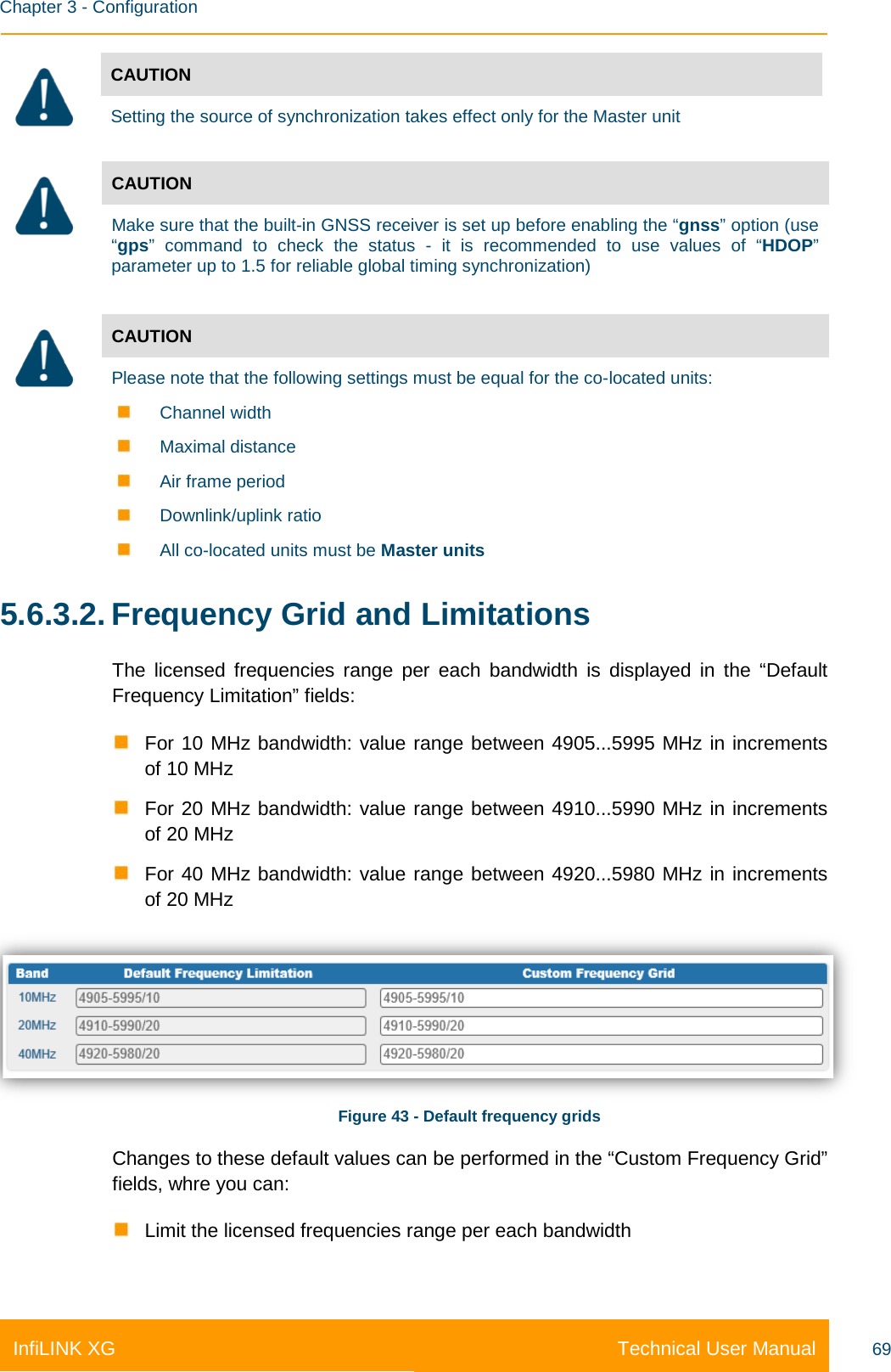    Chapter 3 - Configuration Technical User Manual InfiLINK XG 69  CAUTION Setting the source of synchronization takes effect only for the Master unit   CAUTION Make sure that the built-in GNSS receiver is set up before enabling the “gnss” option (use “gps” command to check the status -  it is recommended to use values of “HDOP” parameter up to 1.5 for reliable global timing synchronization)   CAUTION Please note that the following settings must be equal for the co-located units:  Channel width  Maximal distance  Air frame period  Downlink/uplink ratio  All co-located units must be Master units 5.6.3.2. Frequency Grid and Limitations The licensed frequencies range per each bandwidth is displayed in the “Default Frequency Limitation” fields:  For 10 MHz bandwidth: value range between 4905...5995 MHz in increments of 10 MHz  For 20 MHz bandwidth: value range between 4910...5990 MHz in increments of 20 MHz  For 40 MHz bandwidth: value range between 4920...5980 MHz in increments of 20 MHz  Figure 43 - Default frequency grids Changes to these default values can be performed in the “Custom Frequency Grid” fields, whre you can:  Limit the licensed frequencies range per each bandwidth 