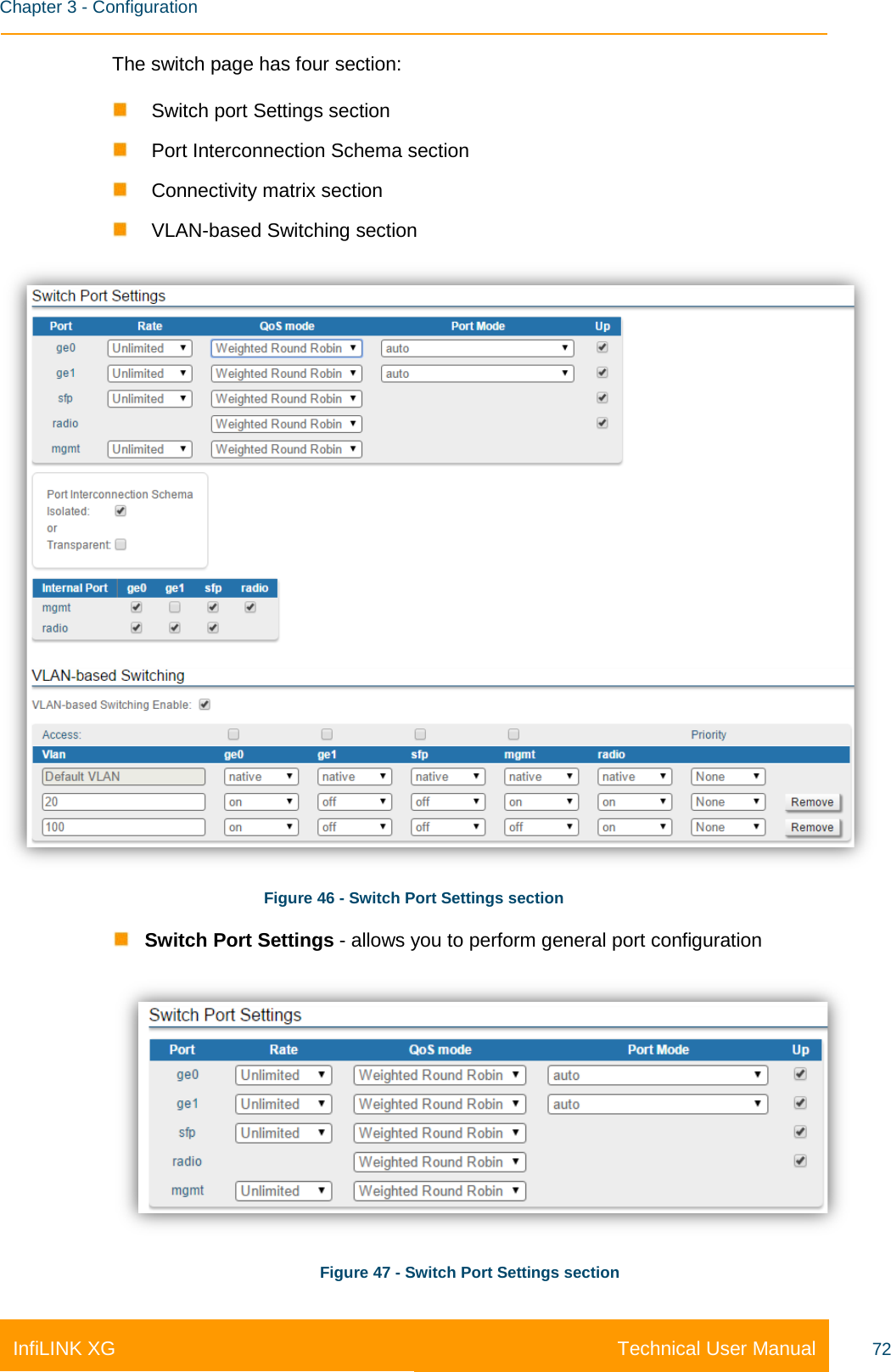    Chapter 3 - Configuration Technical User Manual InfiLINK XG 72 The switch page has four section:  Switch port Settings section  Port Interconnection Schema section  Connectivity matrix section  VLAN-based Switching section  Figure 46 - Switch Port Settings section  Switch Port Settings - allows you to perform general port configuration  Figure 47 - Switch Port Settings section 