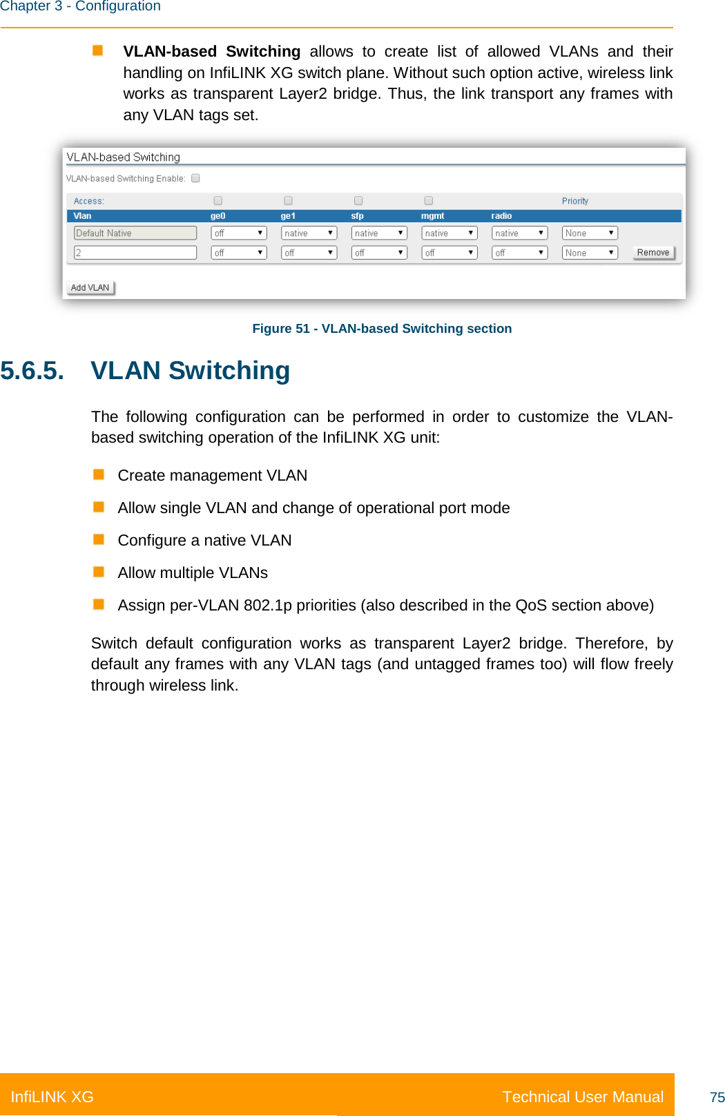    Chapter 3 - Configuration Technical User Manual InfiLINK XG 75  VLAN-based Switching allows  to  create list of allowed VLANs  and their handling on InfiLINK XG switch plane. Without such option active, wireless link works as transparent Layer2 bridge. Thus, the link transport any frames with any VLAN tags set.  Figure 51 - VLAN-based Switching section 5.6.5. VLAN Switching The following configuration can be performed in order to customize the VLAN-based switching operation of the InfiLINK XG unit:  Create management VLAN  Allow single VLAN and change of operational port mode  Configure a native VLAN  Allow multiple VLANs  Assign per-VLAN 802.1p priorities (also described in the QoS section above) Switch default configuration works as transparent Layer2 bridge. Therefore, by default any frames with any VLAN tags (and untagged frames too) will flow freely through wireless link.    