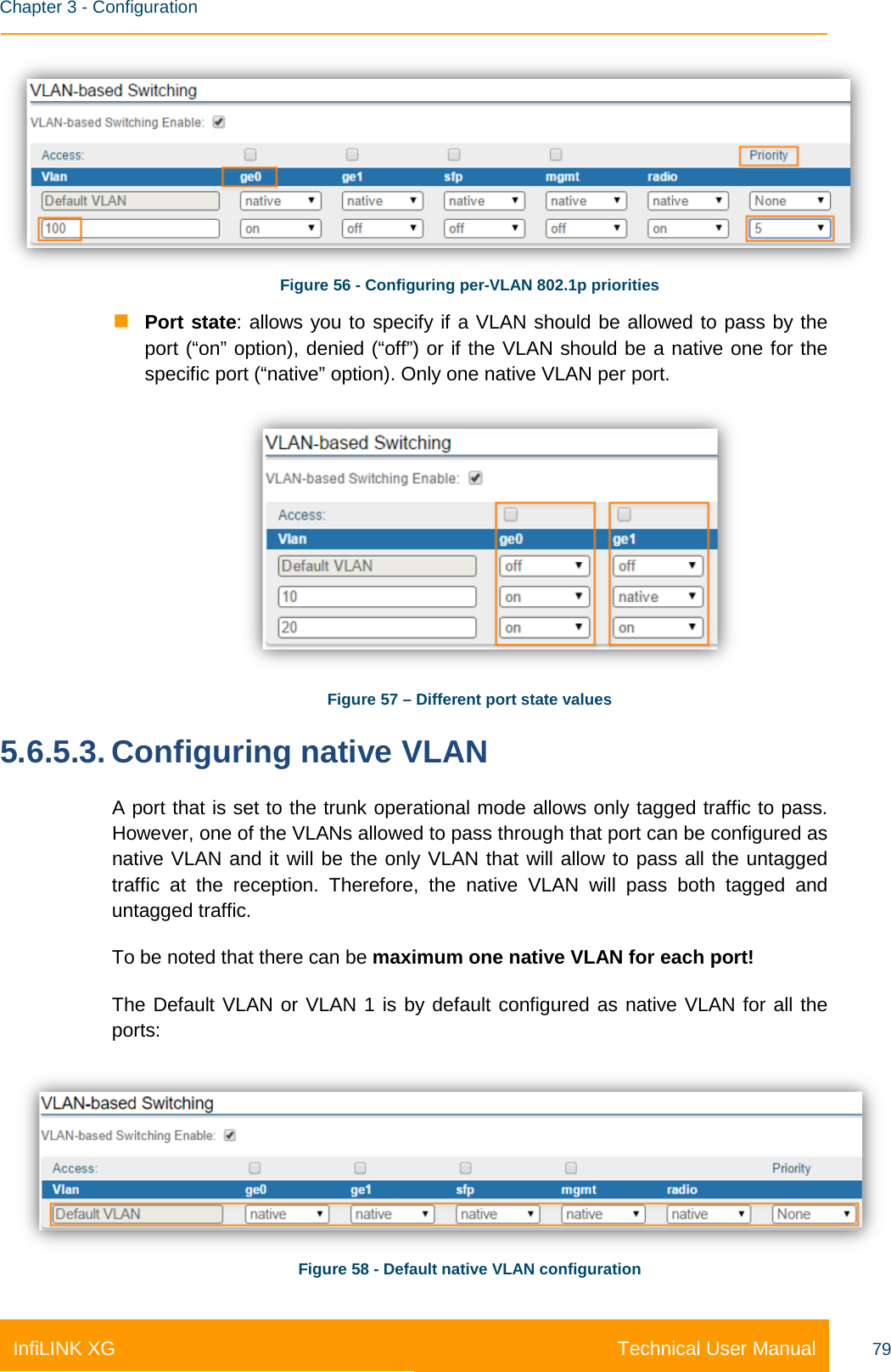    Chapter 3 - Configuration Technical User Manual InfiLINK XG 79  Figure 56 - Configuring per-VLAN 802.1p priorities  Port state: allows you to specify if a VLAN should be allowed to pass by the port (“on” option), denied (“off”) or if the VLAN should be a native one for the specific port (“native” option). Only one native VLAN per port.  Figure 57 – Different port state values 5.6.5.3. Configuring native VLAN A port that is set to the trunk operational mode allows only tagged traffic to pass. However, one of the VLANs allowed to pass through that port can be configured as native VLAN and it will be the only VLAN that will allow to pass all the untagged traffic  at the reception. Therefore, the native VLAN will pass both tagged and untagged traffic. To be noted that there can be maximum one native VLAN for each port! The Default VLAN or VLAN 1 is by default configured as native VLAN for all the ports:  Figure 58 - Default native VLAN configuration 