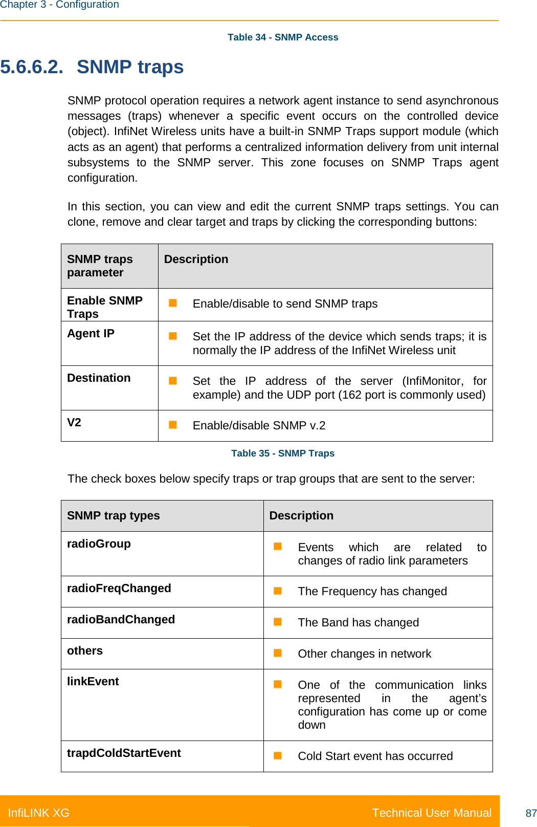    Chapter 3 - Configuration Technical User Manual InfiLINK XG 87 Table 34 - SNMP Access 5.6.6.2. SNMP traps SNMP protocol operation requires a network agent instance to send asynchronous messages (traps) whenever a specific event occurs on the controlled device (object). InfiNet Wireless units have a built-in SNMP Traps support module (which acts as an agent) that performs a centralized information delivery from unit internal subsystems to the SNMP server. This zone focuses on SNMP Traps agent configuration. In this section, you can view and edit the current SNMP traps settings. You can clone, remove and clear target and traps by clicking the corresponding buttons: SNMP traps parameter Description Enable SNMP Traps  Enable/disable to send SNMP traps Agent IP  Set the IP address of the device which sends traps; it is normally the IP address of the InfiNet Wireless unit Destination  Set the IP address of the server (InfiMonitor,  for example) and the UDP port (162 port is commonly used) V2  Enable/disable SNMP v.2 Table 35 - SNMP Traps The check boxes below specify traps or trap groups that are sent to the server: SNMP trap types Description radioGroup  Events which are related to changes of radio link parameters radioFreqChanged  The Frequency has changed radioBandChanged  The Band has changed others  Other changes in network linkEvent  One of the communication links represented in the agent’s configuration has come up or come down trapdColdStartEvent  Cold Start event has occurred 