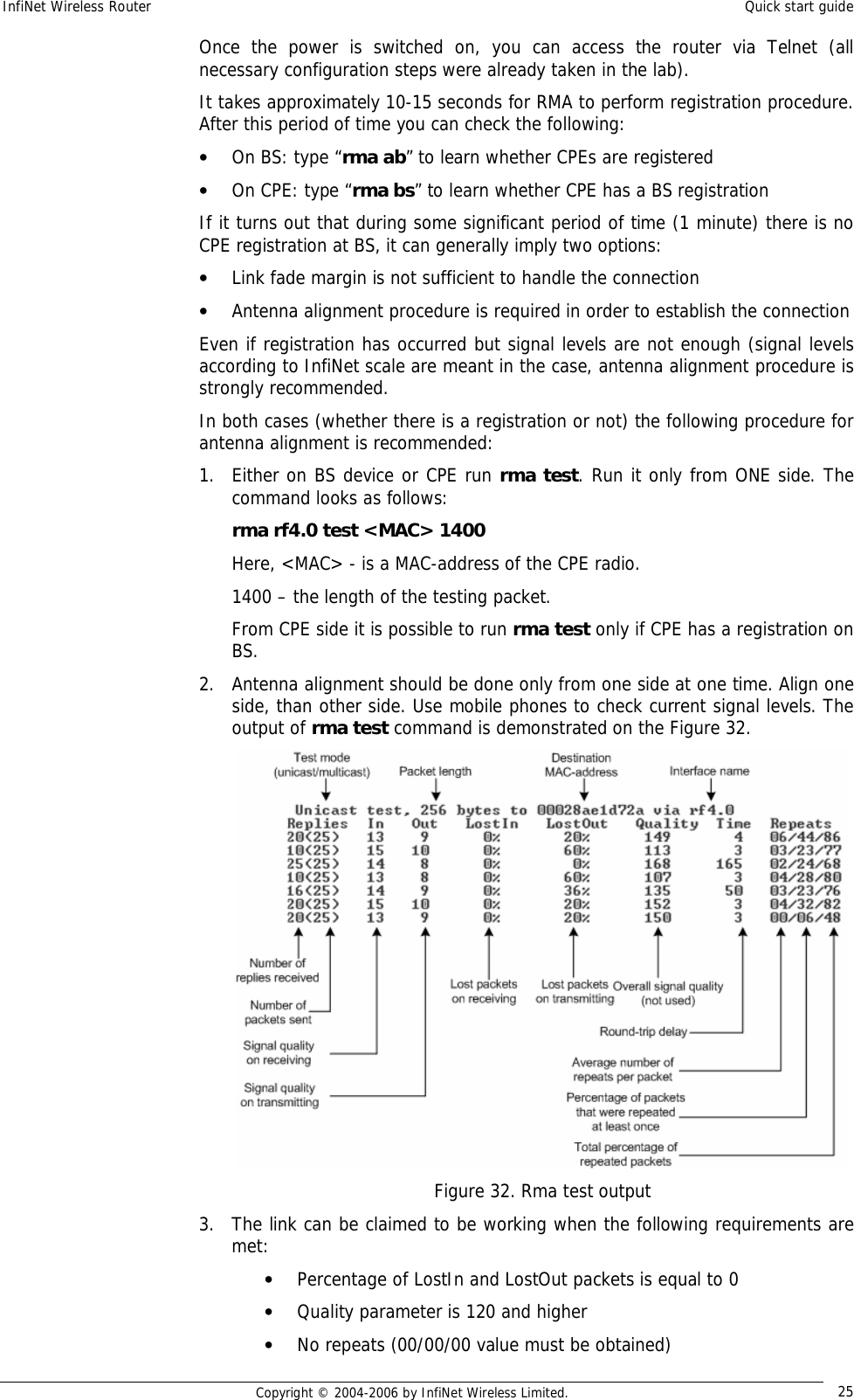 InfiNet Wireless Router  Quick start guide  Copyright © 2004-2006 by InfiNet Wireless Limited.  25 Once the power is switched on, you can access the router via Telnet (all necessary configuration steps were already taken in the lab). It takes approximately 10-15 seconds for RMA to perform registration procedure. After this period of time you can check the following: • On BS: type “rma ab” to learn whether CPEs are registered • On CPE: type “rma bs” to learn whether CPE has a BS registration If it turns out that during some significant period of time (1 minute) there is no CPE registration at BS, it can generally imply two options: • Link fade margin is not sufficient to handle the connection • Antenna alignment procedure is required in order to establish the connection Even if registration has occurred but signal levels are not enough (signal levels according to InfiNet scale are meant in the case, antenna alignment procedure is strongly recommended. In both cases (whether there is a registration or not) the following procedure for antenna alignment is recommended: 1. Either on BS device or CPE run rma test. Run it only from ONE side. The command looks as follows: rma rf4.0 test &lt;MAC&gt; 1400 Here, &lt;MAC&gt; - is a MAC-address of the CPE radio.  1400 – the length of the testing packet. From CPE side it is possible to run rma test only if CPE has a registration on BS.  2. Antenna alignment should be done only from one side at one time. Align one side, than other side. Use mobile phones to check current signal levels. The output of rma test command is demonstrated on the Figure 32.  Figure 32. Rma test output 3. The link can be claimed to be working when the following requirements are met: • Percentage of LostIn and LostOut packets is equal to 0 • Quality parameter is 120 and higher • No repeats (00/00/00 value must be obtained) 