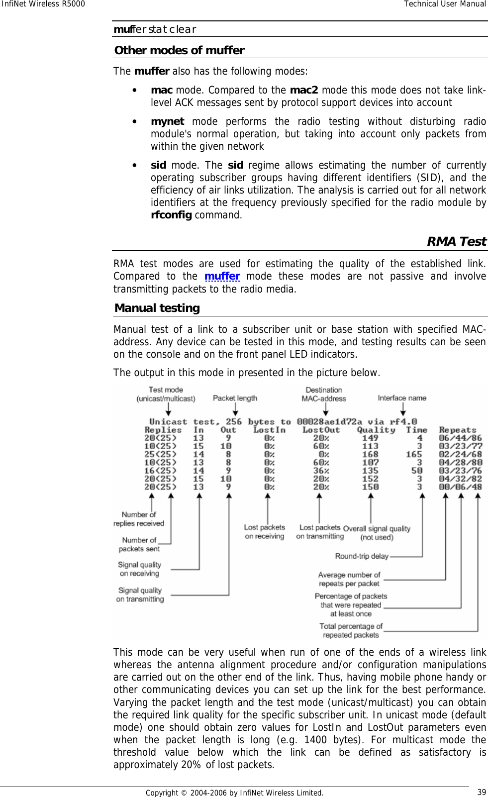 InfiNet Wireless R5000  Technical User Manual  Copyright © 2004-2006 by InfiNet Wireless Limited.  39 muffer stat clear Other modes of muffer The muffer also has the following modes: • mac mode. Compared to the mac2 mode this mode does not take link-level ACK messages sent by protocol support devices into account • mynet mode performs the radio testing without disturbing radio module&apos;s normal operation, but taking into account only packets from within the given network • sid mode. The sid regime allows estimating the number of currently operating subscriber groups having different identifiers (SID), and the efficiency of air links utilization. The analysis is carried out for all network identifiers at the frequency previously specified for the radio module by rfconfig command.  RMA Test RMA test modes are used for estimating the quality of the established link. Compared to the  muffer mode these modes are not passive and involve transmitting packets to the radio media. Manual testing Manual test of a link to a subscriber unit or base station with specified MAC-address. Any device can be tested in this mode, and testing results can be seen on the console and on the front panel LED indicators. The output in this mode in presented in the picture below.  This mode can be very useful when run of one of the ends of a wireless link whereas the antenna alignment procedure and/or configuration manipulations are carried out on the other end of the link. Thus, having mobile phone handy or other communicating devices you can set up the link for the best performance. Varying the packet length and the test mode (unicast/multicast) you can obtain the required link quality for the specific subscriber unit. In unicast mode (default mode) one should obtain zero values for LostIn and LostOut parameters even when the packet length is long (e.g. 1400 bytes). For multicast mode the threshold value below which the link can be defined as satisfactory is approximately 20% of lost packets. 