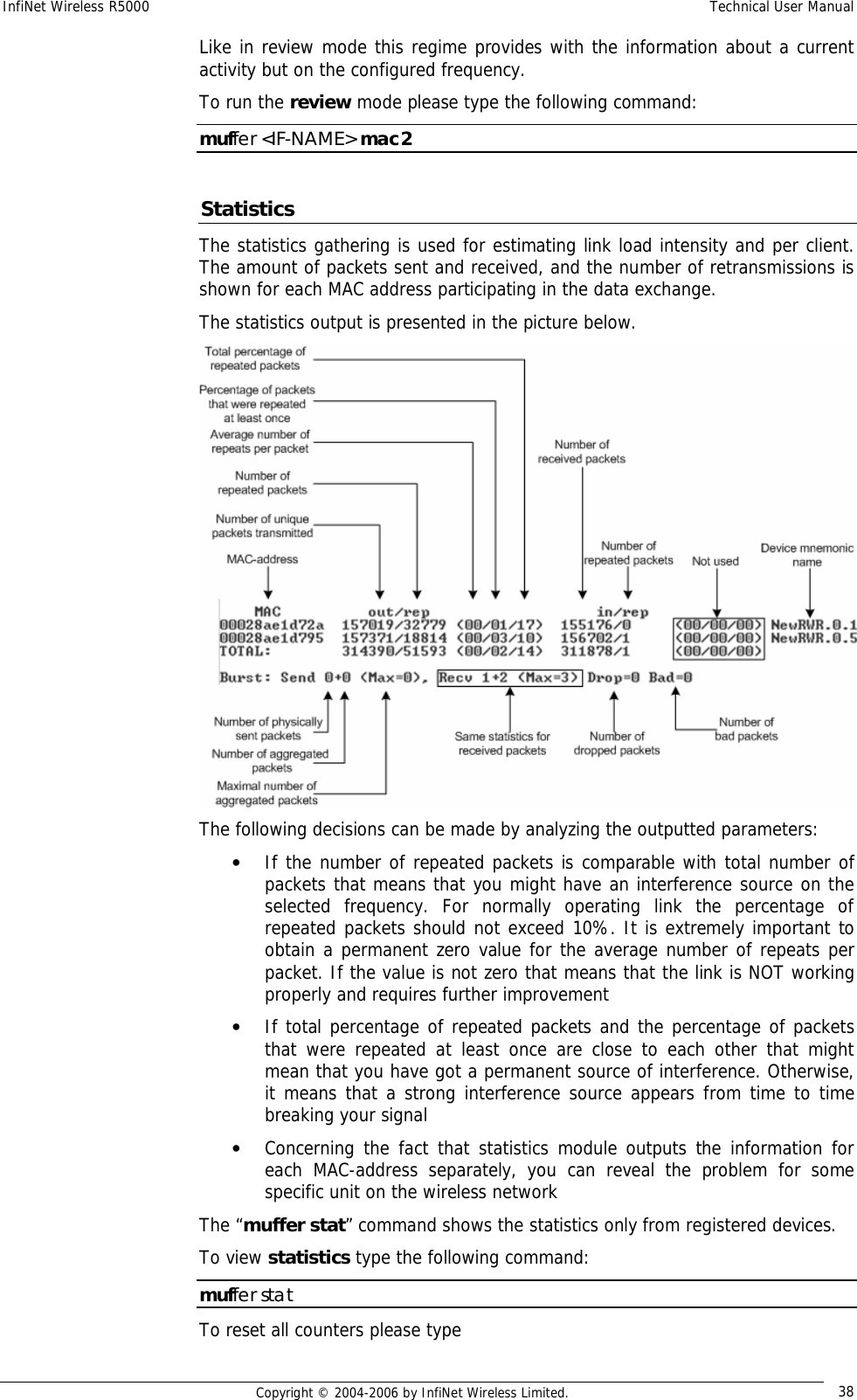 InfiNet Wireless R5000  Technical User Manual  Copyright © 2004-2006 by InfiNet Wireless Limited.  38 Like in review mode this regime provides with the information about a current activity but on the configured frequency. To run the review mode please type the following command: muffer &lt;IF-NAME&gt; mac2  Statistics The statistics gathering is used for estimating link load intensity and per client. The amount of packets sent and received, and the number of retransmissions is shown for each MAC address participating in the data exchange. The statistics output is presented in the picture below.  The following decisions can be made by analyzing the outputted parameters: • If the number of repeated packets is comparable with total number of packets that means that you might have an interference source on the selected frequency. For normally operating link the percentage of repeated packets should not exceed 10%. It is extremely important to obtain a permanent zero value for the average number of repeats per packet. If the value is not zero that means that the link is NOT working properly and requires further improvement • If total percentage of repeated packets and the percentage of packets that were repeated at least once are close to each other that might mean that you have got a permanent source of interference. Otherwise, it means that a strong interference source appears from time to time breaking your signal • Concerning the fact that statistics module outputs the information for each MAC-address separately, you can reveal the problem for some specific unit on the wireless network The “muffer stat” command shows the statistics only from registered devices. To view statistics type the following command: muffer stat To reset all counters please type 