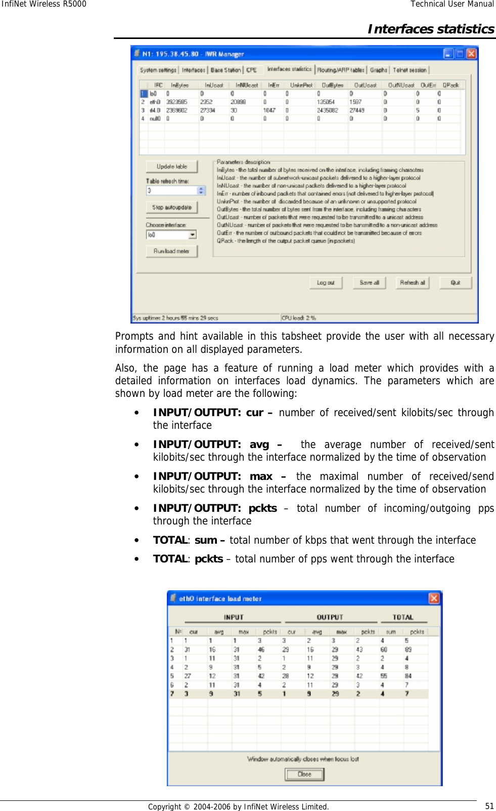 InfiNet Wireless R5000  Technical User Manual  Copyright © 2004-2006 by InfiNet Wireless Limited.  51   Interfaces statistics  Prompts and hint available in this tabsheet provide the user with all necessary information on all displayed parameters. Also, the page has a feature of running a load meter which provides with a detailed information on interfaces load dynamics. The parameters which are shown by load meter are the following: • INPUT/OUTPUT: cur – number of received/sent kilobits/sec through the interface • INPUT/OUTPUT: avg –   the average number of received/sent kilobits/sec through the interface normalized by the time of observation • INPUT/OUTPUT: max – the maximal number of received/send kilobits/sec through the interface normalized by the time of observation • INPUT/OUTPUT: pckts – total number of incoming/outgoing pps through the interface • TOTAL: sum – total number of kbps that went through the interface • TOTAL: pckts – total number of pps went through the interface   