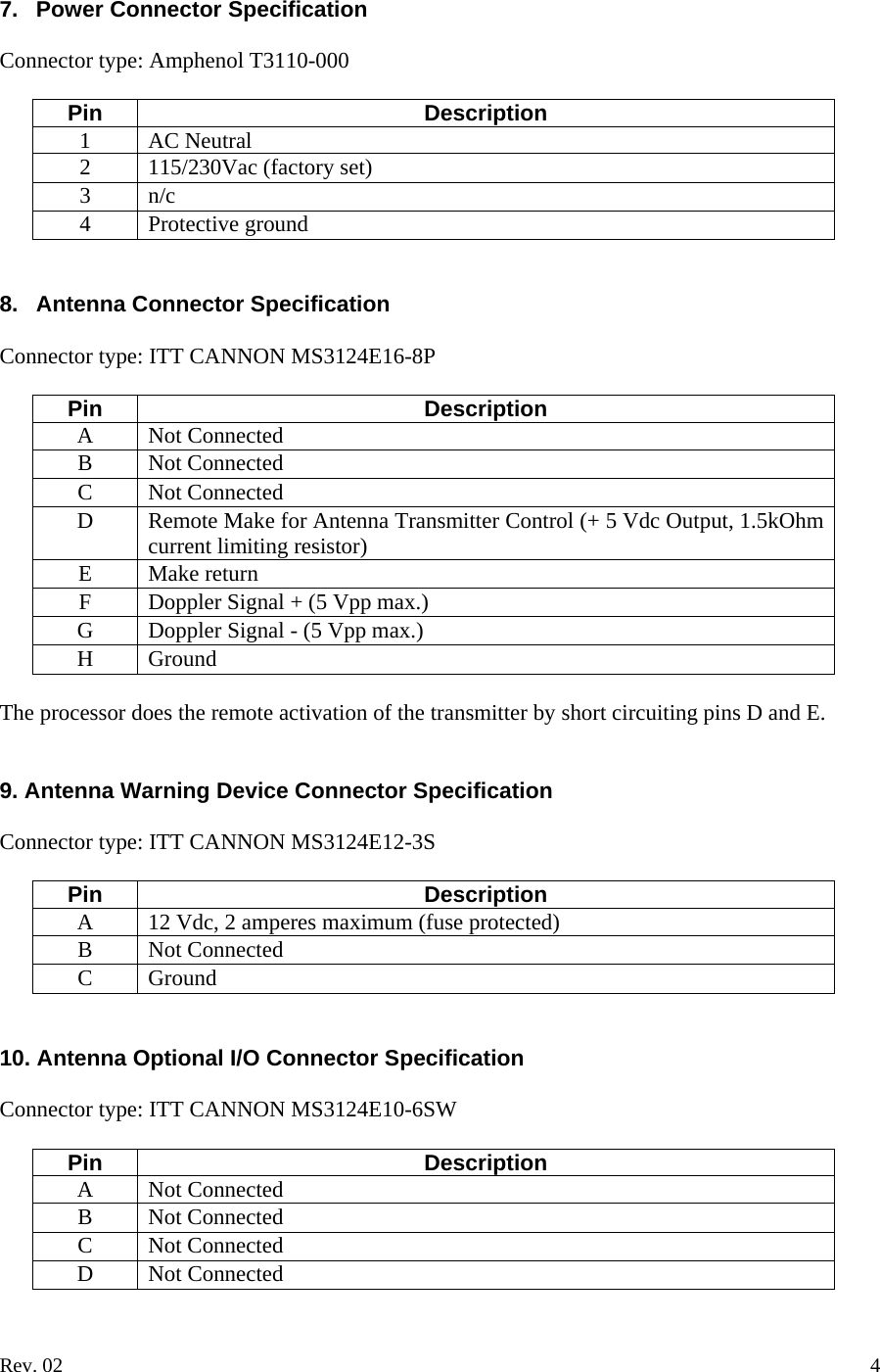 7.  Power Connector Specification  Connector type: Amphenol T3110-000  Pin Description 1 AC Neutral 2  115/230Vac (factory set) 3 n/c 4 Protective ground   8. Antenna Connector Specification  Connector type: ITT CANNON MS3124E16-8P  Pin Description A Not Connected B Not Connected C Not Connected D  Remote Make for Antenna Transmitter Control (+ 5 Vdc Output, 1.5kOhm current limiting resistor) E Make return F  Doppler Signal + (5 Vpp max.) G  Doppler Signal - (5 Vpp max.) H Ground  The processor does the remote activation of the transmitter by short circuiting pins D and E.   9. Antenna Warning Device Connector Specification  Connector type: ITT CANNON MS3124E12-3S  Pin Description A  12 Vdc, 2 amperes maximum (fuse protected) B Not Connected C Ground   10. Antenna Optional I/O Connector Specification  Connector type: ITT CANNON MS3124E10-6SW   Pin Description A Not Connected B Not Connected C Not Connected D Not Connected Rev. 02    4