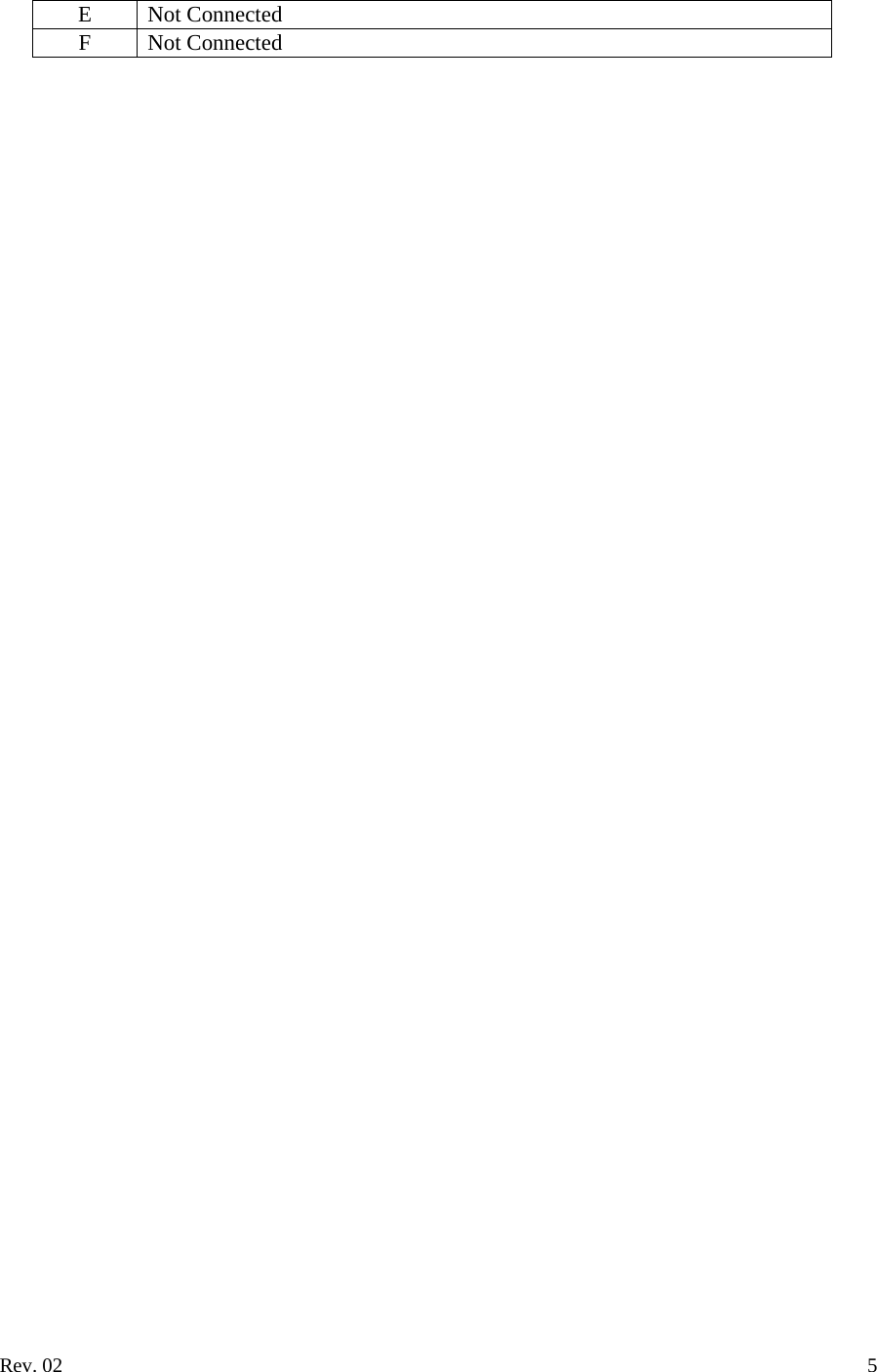 E Not Connected F Not Connected    Rev. 02    5