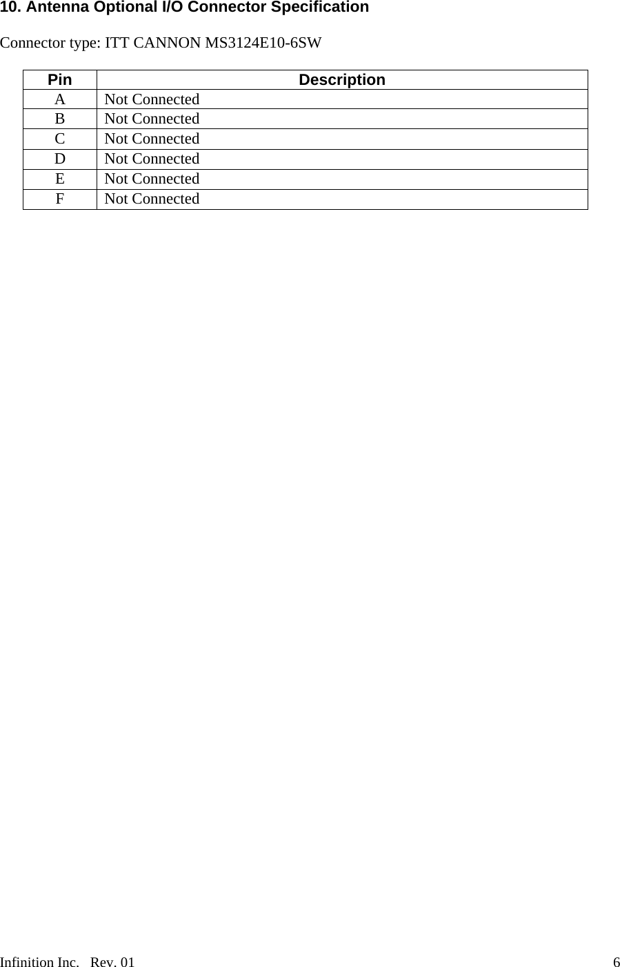  10. Antenna Optional I/O Connector Specification  Connector type: ITT CANNON MS3124E10-6SW   Pin Description A Not Connected B Not Connected C Not Connected D Not Connected E Not Connected F Not Connected    Infinition Inc.   Rev. 01    6