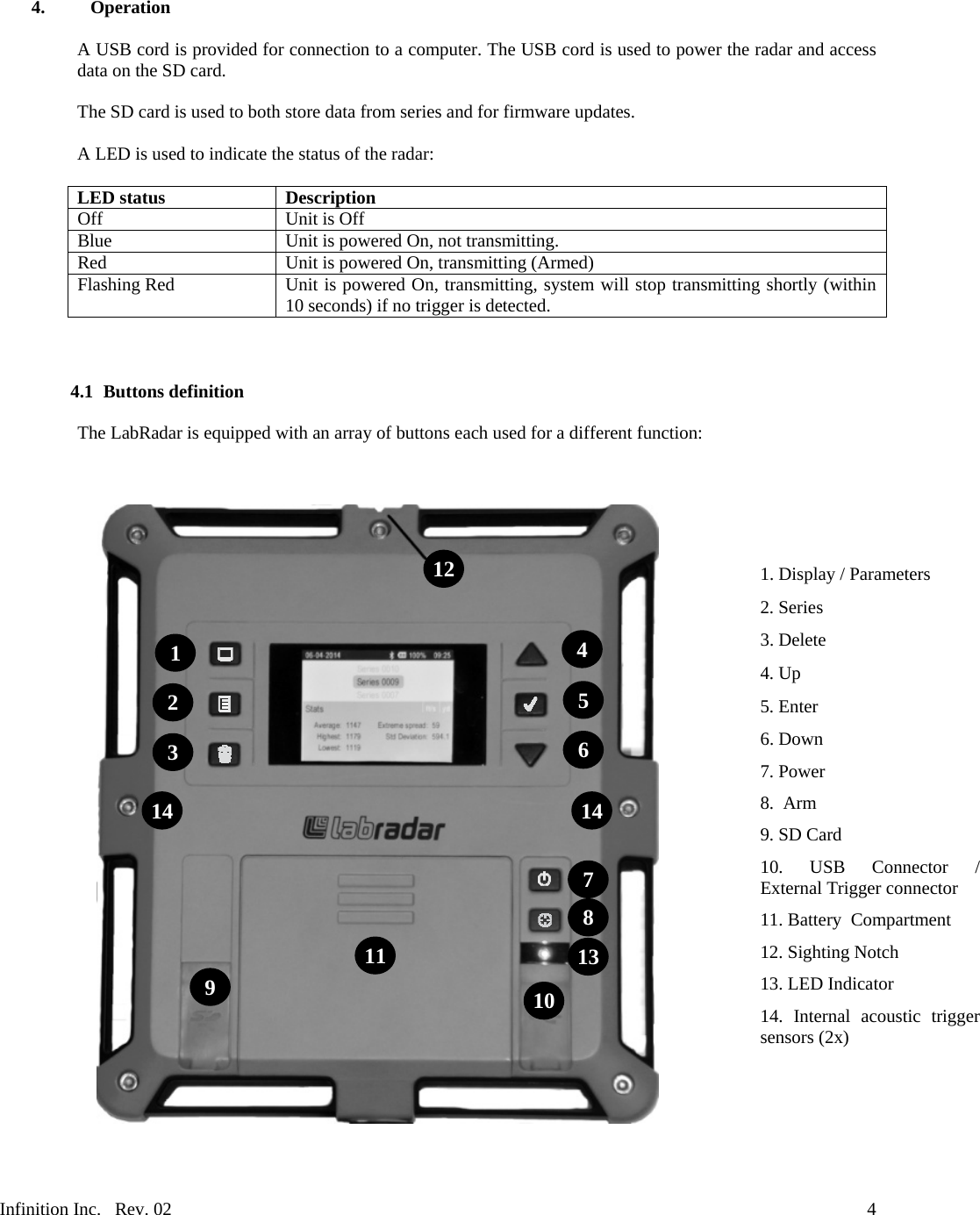 Infinition Inc.   Rev. 02     44. Operation  A USB cord is provided for connection to a computer. The USB cord is used to power the radar and access data on the SD card.  The SD card is used to both store data from series and for firmware updates.  A LED is used to indicate the status of the radar:  LED status   Description Off Unit is Off Blue  Unit is powered On, not transmitting. Red  Unit is powered On, transmitting (Armed) Flashing Red   Unit is powered On, transmitting, system will stop transmitting shortly (within 10 seconds) if no trigger is detected.    4.1 Buttons definition  The LabRadar is equipped with an array of buttons each used for a different function:                                  1. Display / Parameters 2. Series 3. Delete 4. Up 5. Enter 6. Down 7. Power 8.  Arm 9. SD Card 10. USB Connector / External Trigger connector 11. Battery  Compartment 12. Sighting Notch 13. LED Indicator 14. Internal acoustic trigger sensors (2x)  14  141 2 3 456789  10111213