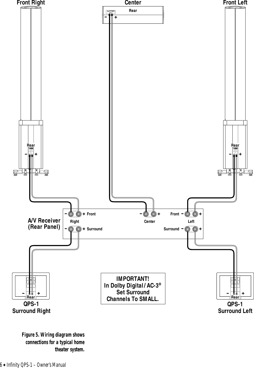 Page 7 of 10 - Infinity Infinity-Qps1-Users-Manual- QPS-1 Om (b).qx  Infinity-qps1-users-manual