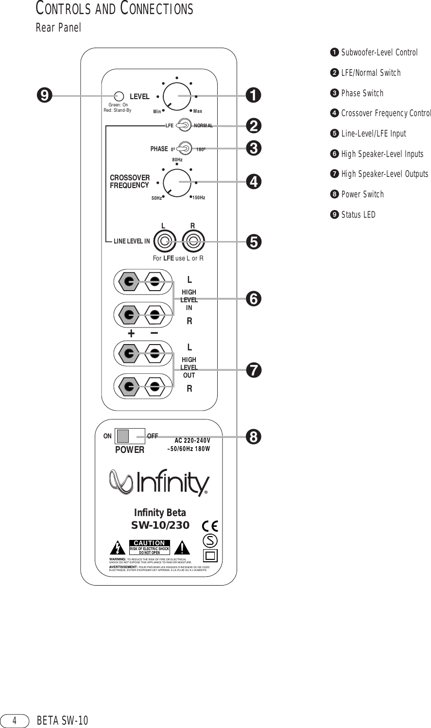 Page 4 of 8 - Infinity Infinity-Sw-10-Users-Manual- Beta SW-10 / ANGLAIS Corrig. (Page 3) Infinity-sw-10-users-manual