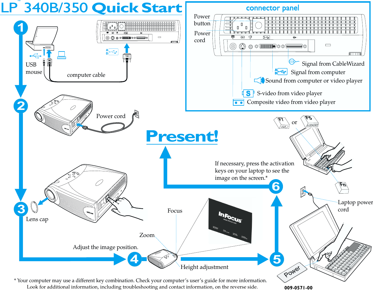 Page 1 of 2 - Infocus Infocus-Lp-350-Users-Manual- 340 QS-eng  Infocus-lp-350-users-manual