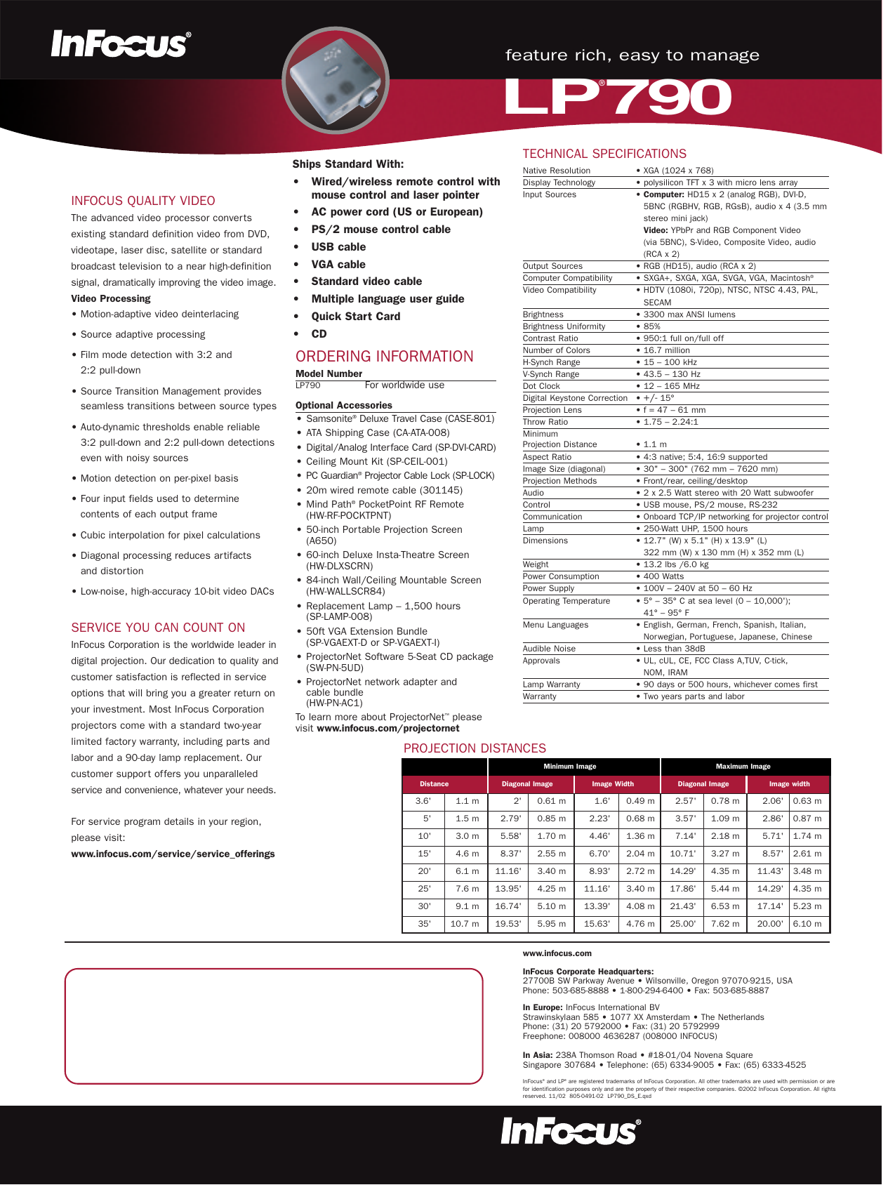 Page 2 of 2 - Infocus Infocus-Lp790-Users-Manual-  Infocus-lp790-users-manual