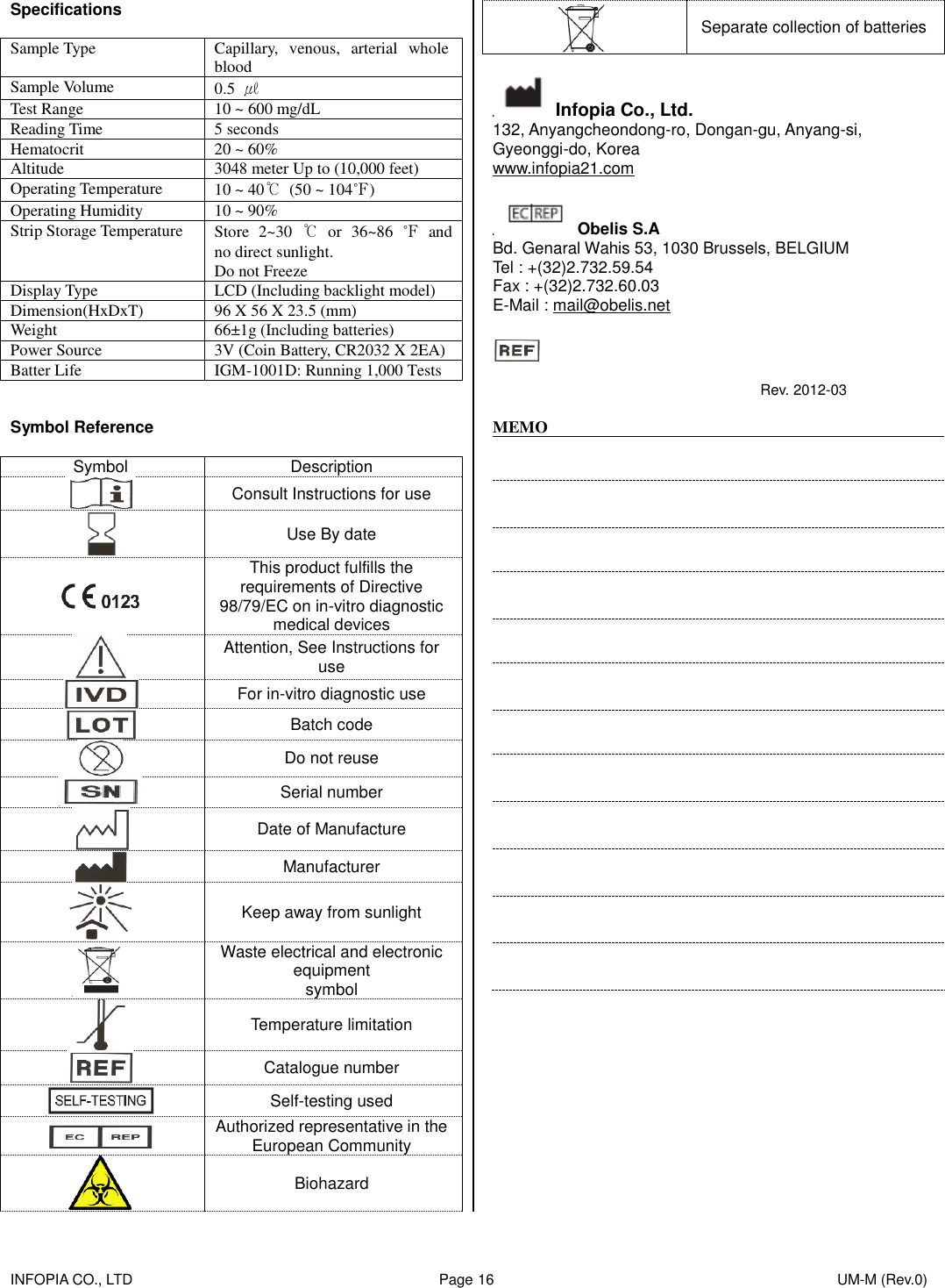    INFOPIA CO., LTD                                                                                    Page 16                                                                                              UM-M (Rev.0)  Specifications  Sample Type Capillary,  venous,  arterial  whole blood Sample Volume 0.5  ㎕ Test Range 10 ~ 600 mg/dL Reading Time 5 seconds Hematocrit 20 ~ 60% Altitude 3048 meter Up to (10,000 feet) Operating Temperature 10 ~ 40℃  (50 ~ 104℉) Operating Humidity 10 ~ 90% Strip Storage Temperature Store  2~30  ℃  or  36~86  ℉  and no direct sunlight. Do not Freeze Display Type LCD (Including backlight model) Dimension(HxDxT) 96 X 56 X 23.5 (mm) Weight 66±1g (Including batteries) Power Source 3V (Coin Battery, CR2032 X 2EA) Batter Life IGM-1001D: Running 1,000 Tests   Symbol Reference  Symbol Description  Consult Instructions for use  Use By date  This product fulfills the requirements of Directive 98/79/EC on in-vitro diagnostic medical devices  Attention, See Instructions for use  For in-vitro diagnostic use  Batch code  Do not reuse  Serial number  Date of Manufacture  Manufacturer  Keep away from sunlight  Waste electrical and electronic equipment symbol  Temperature limitation  Catalogue number  Self-testing used  Authorized representative in the European Community  Biohazard  Separate collection of batteries  Infopia Co., Ltd.  132, Anyangcheondong-ro, Dongan-gu, Anyang-si,   Gyeonggi-do, Korea www.infopia21.com  Obelis S.A Bd. Genaral Wahis 53, 1030 Brussels, BELGIUM Tel : +(32)2.732.59.54 Fax : +(32)2.732.60.03 E-Mail : mail@obelis.net    Rev. 2012-03  MEMO              