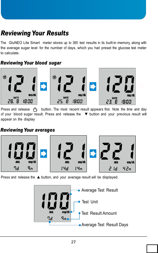     Reviewing Your Results  The   GluNEO Lite Smart  meter stores up  to  365  test results in its built-in memory, along with the average sugar level  for  the number of days, which you  had preset the glucose test meter to calculate.  Reviewing Your blood sugar  Press and release          button. The  most  recent result appears first.  Note  the  time  and day of  your  blood sugar result. Press and  release the    ▼ button and  your  previous  result  will appear on  the display  Reviewing Your averages        Press and release the  ▲ button, and  your  average result will  be displayed.  Average Test Result  Test Unit  Test Result Amount  Average Test Result Days 