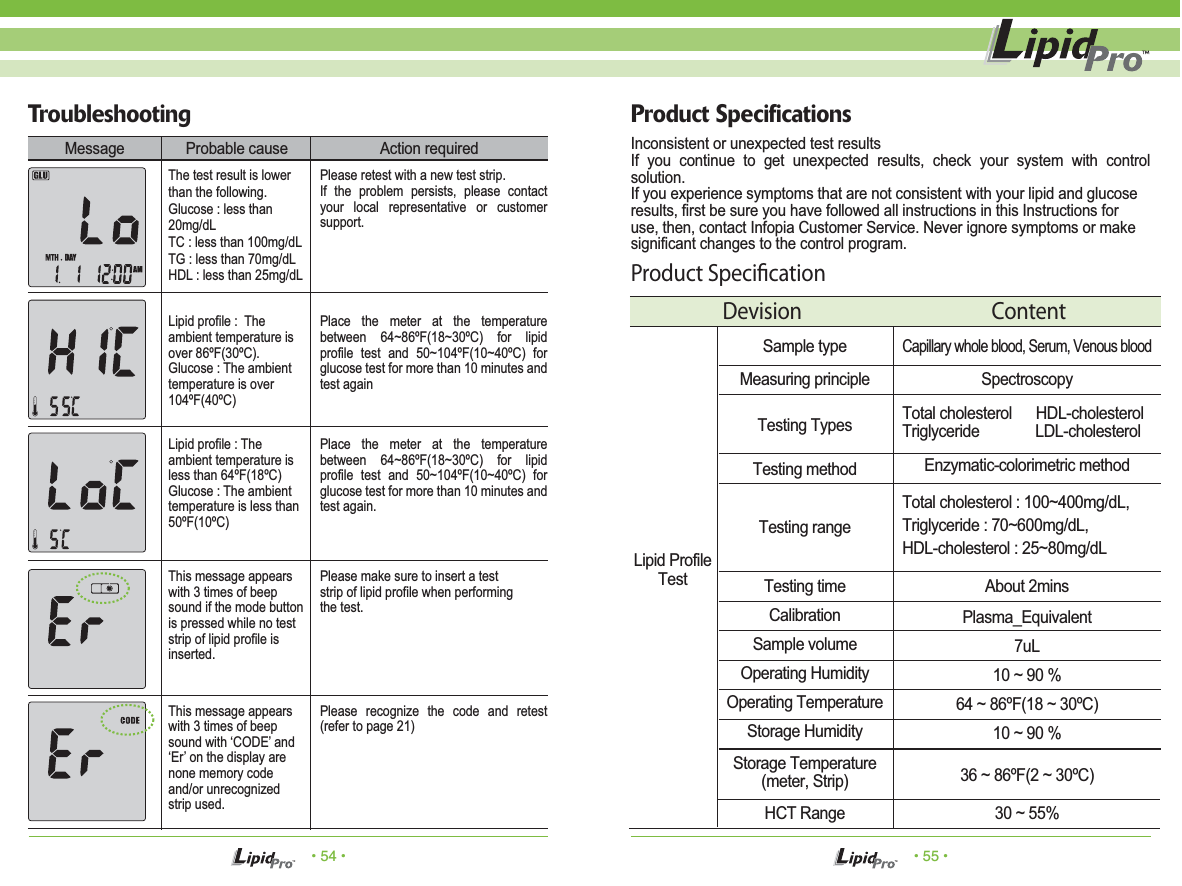 &bull; 54 &bull; &bull; 55 &bull;TroubleshootingThe test result is lower than the following. Glucose : less than 20mg/dLTC : less than 100mg/dLTG : less than 70mg/dLHDL : less than 25mg/dL    Please retest with a new test strip.If the problem persists, please contact your local representative or customer support.Lipid profile :  The ambient temperature is over 86&ordm;F(30&ordm;C).Glucose : The ambient temperature is over 104&ordm;F(40&ordm;C)Place the meter at the temperature between 64~86&ordm;F(18~30&ordm;C) for lipid profile test and 50~104&ordm;F(10~40&ordm;C) for glucose test for more than 10 minutes and test againLipid profile : The ambient temperature is less than 64&ordm;F(18&ordm;C)Glucose : The ambient temperature is less than 50&ordm;F(10&ordm;C)Place the meter at the temperature between 64~86&ordm;F(18~30&ordm;C) for lipid profile test and 50~104&ordm;F(10~40&ordm;C) for glucose test for more than 10 minutes and test again.This message appearswith 3 times of beepsound if the mode buttonis pressed while no teststrip of lipid profile isinserted.Please make sure to insert a teststrip of lipid profile when performingthe test.Please recognize the code and retest (refer to page 21)This message appears with 3 times of beep sound with &lsquo;CODE&rsquo; and &lsquo;Er&rsquo; on the display are none memory code and/or unrecognized strip used.Message Probable cause Action requiredProduct SpecificationsInconsistent or unexpected test resultsIf you continue to get unexpected results, check your system with control solution.If you experience symptoms that are not consistent with your lipid and glucoseresults, first be sure you have followed all instructions in this Instructions foruse, then, contact Infopia Customer Service. Never ignore symptoms or makesignificant changes to the control program.Product SpecicationDevision ContentSample typeMeasuring principleTesting TypesTesting methodTesting rangeTesting timeCalibrationSample volumeOperating HumidityOperating TemperatureStorage HumidityStorage Temperature(meter, Strip)HCT RangeCapillary whole blood, Serum, Venous bloodSpectroscopyTotal cholesterol      HDL-cholesterolTriglyceride              LDL-cholesterolEnzymatic-colorimetric methodTotal cholesterol : 100~400mg/dL,Triglyceride : 70~600mg/dL,HDL-cholesterol : 25~80mg/dLAbout 2minsPlasma_Equivalent7uL10 ~ 90 %64 ~ 86&ordm;F(18 ~ 30&ordm;C)10 ~ 90 %36 ~ 86&ordm;F(2 ~ 30&ordm;C)30 ~ 55%Lipid ProfileTest