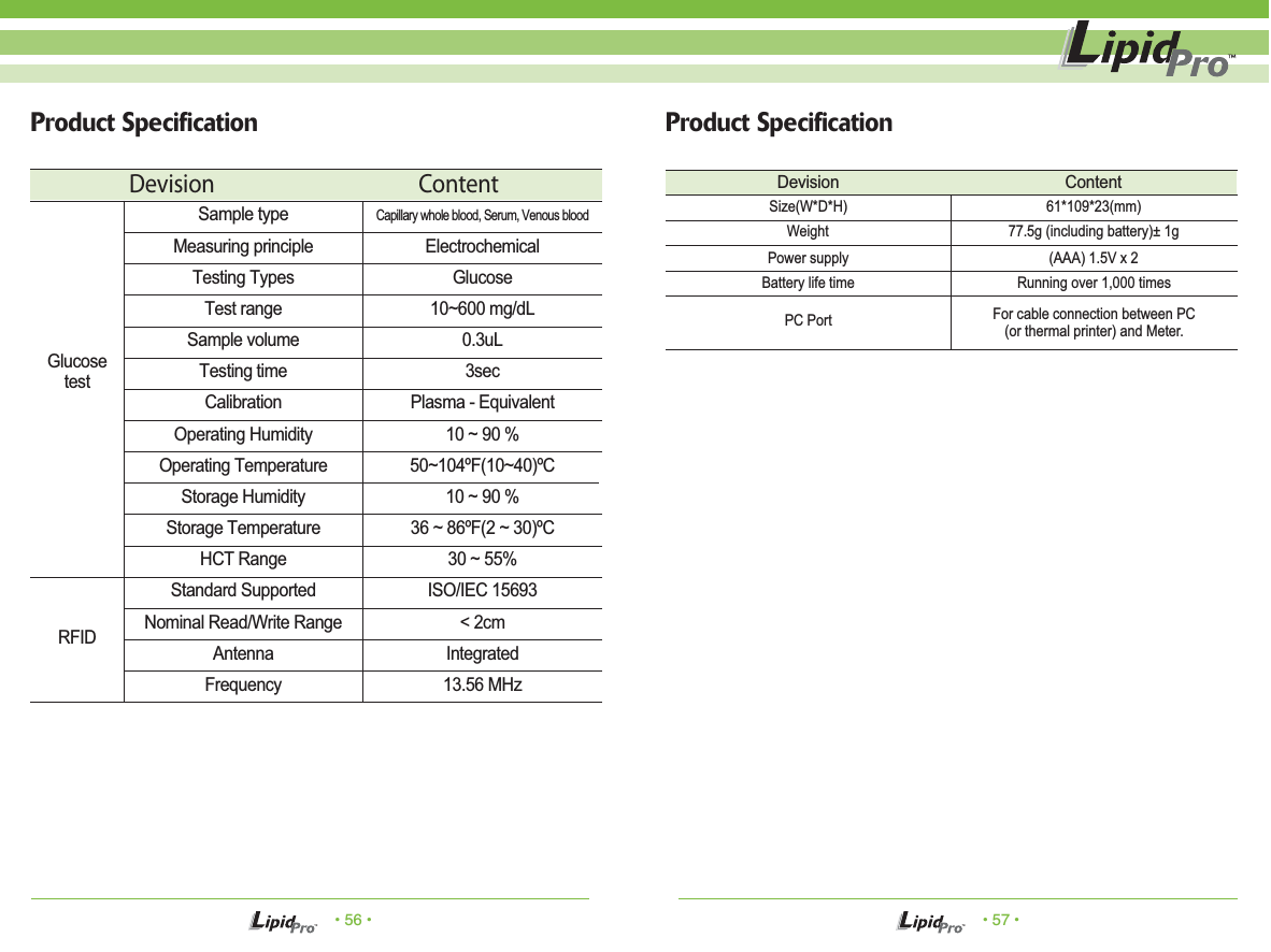 &bull; 56 &bull; &bull; 57 &bull;Product SpecificationDevision ContentGlucosetestRFIDSample typeMeasuring principleTesting TypesTest rangeSample volumeTesting timeCalibrationOperating HumidityOperating TemperatureStorage HumidityStorage TemperatureHCT RangeStandard SupportedNominal Read/Write RangeAntennaFrequencyCapillary whole blood, Serum, Venous bloodElectrochemicalGlucose10~600 mg/dL0.3uL3secPlasma - Equivalent10 ~ 90 %50~104&ordm;F(10~40)&ordm;C10 ~ 90 %36 ~ 86&ordm;F(2 ~ 30)&ordm;C30 ~ 55%ISO/IEC 15693< 2cmIntegrated13.56 MHzProduct SpecificationSize(W*D*H) 61*109*23(mm)Weight 77.5g (including battery)&plusmn; 1gPower supply (AAA) 1.5V x 2Battery life timePC PortRunning over 1,000 timesFor cable connection between PC(or thermal printer) and Meter.Devision Content