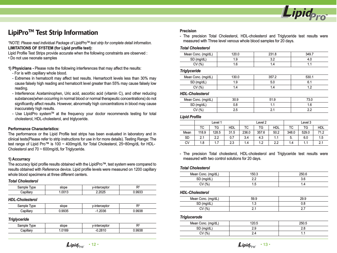 &bull; 15 &bull;Accuracy:The accuracy results obtained with the LipidProTM lipid profile and glucose measuring system were compared to glucose results obtained with the Hitachi Glucose Auto meter 747, a laboratory instrument. Glucose levels were measured on 160 patients at three different clinical centers.System accuracy results for glucose concentration <75 mg/dLSystem accuracy results for glucose concentration &ge; 75 mg/dLAlternate site :Alternate site glucose test results obtained from alternative sites were comparend to the glucose results obtained with the Hitachi Glucose Auto meter 747(reperence method), a laboratory instrument. Glucose levels were measured at three different clinical centers.Test results of DORSAL HAND were compared to the reference method.System accuracy results for glucose concentration<75mg/dLWithin &plusmn; 5mg/dL24/27 (93%)Within &plusmn; 10mg/dL27/27 (100%)Within &plusmn; 15mg/dL27/27 (100%)Within &plusmn; 5mg/dL4/5 (80%)Within &plusmn; 10mg/dL5/5 (100%)Within &plusmn; 15mg/dL5/5 (100%)Within &plusmn; 5mg/dL84/133 (63%)Within &plusmn; 10mg/dL119/133 (89%)Within &plusmn; 15mg/dL129/133 (97%)Within &plusmn; 20mg/dL133/133 (100%)System accuracy results for glucose concentration &ge; 75 mg/dLWithin &plusmn; 5mg/dL84/133 (63%)Within &plusmn; 10mg/dL119/133 (89%)Within &plusmn; 15mg/dL129/133 (97%)Within &plusmn; 20mg/dL133/133 (100%)Test results of VENTRAL HAND were compared to the reference method.System accuracy results for glucose concentration<75mg/dLWithin &plusmn; 5mg/dL4/5 (60%)Within &plusmn; 10mg/dL5/5 (100%)Within &plusmn; 15mg/dL5/5 (100%)System accuracy results for glucose concentration &ge; 75 mg/dLWithin &plusmn; 5mg/dL111/145 (77%)Within &plusmn; 10mg/dL143/145 (99%)Within &plusmn; 15mg/dL145/145 (100%)Within &plusmn; 20mg/dL145/145 (100%)&bull; 12 &bull; &bull; 13 &bull;LipiProTM Test Strip InformationTotal Cholesterol*NOTE: Please read individual Package of LipidProTM test strip for complete detail information.LIMITATIONS OF SYSTEM (for Lipid profile test):Lipid Profile Test Strips provide accurate when the following constraints are observed :&bull; Do not use neonate samples1) Physicians - Please note the following interferences that may affect the results:- For is with capillary whole blood.- Extremes in hematocrit may affect test results. Hemartocrit levels less than 30% may cause falsely high reading and hematocrit level greater than 55% may cause falsely low reading.- Interference: Acetaminophen, Uric acid, ascorbic acid (vitamin C), and other reducing substances(when occurring in normal blood or normal therapeutic concentrations) do not significantly affect results. However, abnormally high concentrations in blood may cause inaccurately high results.- Use LIpidPro systemTM at the frequency your doctor recommends testing for total cholesterol, HDL-cholesterol, and triglyceride.Performance Characteristics:The performance or the Lipid Profile test strips has been evaluated in laboratory and in clinical tests(Please refer to strip instructions for use in for more details). Testing Range: The test range of Lipid Pro&trade; is 100 ~ 400mg/dL for Total Cholesterol, 25~80mg/dL for HDL-Cholesterol and 70 ~ 600mg/dL for Triglyceride.1) AccurracyThe accuracy lipid profile results obtained with the LipidPro&trade;&sbquo; test system were compared to results obtained with Reference device. Lipid profile levels were measured on 1200 capillary whole blood specimens at three different centers.Precision- The precision Total Cholesterol, HDL-cholesterol and Triglyceride test results were measured with Three level venous whole blood samples for 20 days.- The precision Total cholesterol, HDL-cholesterol and Triglyceride test results were measured with two control solutions for 20 days.Sample TypeCapillaryslope1.0013y-interceptor2.2025R20.9933Total CholesterolMean Conc. (mg/dL)SD (mg/dL)CV (%)120.01.91.6231.83.21.4349.74.01.1TriglycerideMean Conc. (mg/dL)SD (mg/dL)CV (%)130.01.91.4357.25.01.4530.16.11.2Total CholesterolMean Conc. (mg/dL)SD (mg/dL)CV (%)150.32.21.5250.63.61.4HDL-CholesterolMean Conc. (mg/dL)SD (mg/dL)CV (%)59.91.32.129.90.82.7TriglucerodeMean Conc. (mg/dL)SD (mg/dL)CV (%)120.52.92.4250.52.81.1HDL-CholesterolLipid ProfileMean Conc. (mg/dL)SD (mg/dL)CV (%)30.90.82.551.91.12.173.01.62.2HDL-CholesterolSample TypeCapillaryslope0.9935y-interceptor-1.2036R20.9938TriglycerideSample TypeCapillaryslope1.0169y-interceptor-0.2810R20.9938MeanSDCVTC118.92.11.8TG128.52.21.7Level 1 Level 2 Level 3HDL31.50.72.3TC236.03.41.4TG357.64.31.2HDL50.21.12.2TC348.05.1.4TG529.06.01.1HDL71.21.52.1