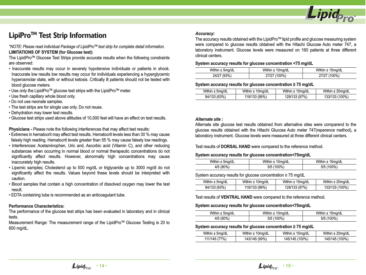 &bull; 14 &bull; &bull; 15 &bull;LipiProTM Test Strip Information*NOTE: Please read individual Package of LipidProTM test strip for complete detail information.LIMITATIONS OF SYSTEM (for Glucose test):The LipidProTM Glucose Test Strips provide accurate results when the following constraints are observed:&bull; Inaccurate results may occur in severely hypotensive individuals or patients in shock. Inaccurate low results low results may occur for individuals experiencing a hyperglycemic hyperosmolar state, with or without ketosis. Critically ill patients should not be tested with blood glucose meters.&bull; Use only the LipidProTM glucose test strips with the LipidProTM meter.&bull; Use fresh capillary whole blood only.&bull; Do not use neonate samples.&bull; The test strips are for siingle use only. Do not reuse.&bull; Dehydration may lower test results.&bull; Glucose test strips used above altitudes of 10,000 feet will have an effect on test results.Physicians - Please note the following interferences that may affect test results:&bull; Extremes in hematocrit may affect test results. Hematocrit levels less than 30 % may cause falsely high reading. Hematocrit levels greater than 55 % may cause falsely low readings.&bull; Interferences: Acetaminophen, Uric and, Ascorbic acid (Vitamin C), and other reducing substances when occurring in normal blood or normal therapeutic concentrations do not significantly affect results. However, abnormally high concentrations may cause inaccurately high results.&bull; Lipemic samples; Cholesterol up to 500 mg/dL or triglyceride up to 3000 mg/dl do not significantly affect the results. Values beyond these levels should be interpreted with caution.&bull; Blood samples that contain a high concentration of dissolved oxygen may lower the test result.&bull; EDTA containing tube is recommended as an anticoagulant tube.Performance Characteristics:The performance of the glucose test strips has been evaluated in laboratory and in clinical tests.Measurement Range: The measurement range of the LipidProTM Glucose Testing is 20 to 600 mg/dL.Accuracy:The accuracy results obtained with the LipidProTM lipid profile and glucose measuring system were compared to glucose results obtained with the Hitachi Glucose Auto meter 747, a laboratory instrument. Glucose levels were measured on 160 patients at three different clinical centers.System accuracy results for glucose concentration <75 mg/dLSystem accuracy results for glucose concentration &ge; 75 mg/dLAlternate site :Alternate site glucose test results obtained from alternative sites were comparend to the glucose results obtained with the Hitachi Glucose Auto meter 747(reperence method), a laboratory instrument. Glucose levels were measured at three different clinical centers.Test results of DORSAL HAND were compared to the reference method.System accuracy results for glucose concentration<75mg/dLWithin &plusmn; 5mg/dL24/27 (93%)Within &plusmn; 10mg/dL27/27 (100%)Within &plusmn; 15mg/dL27/27 (100%)Within &plusmn; 5mg/dL4/5 (80%)Within &plusmn; 10mg/dL5/5 (100%)Within &plusmn; 15mg/dL5/5 (100%)Within &plusmn; 5mg/dL84/133 (63%)Within &plusmn; 10mg/dL119/133 (89%)Within &plusmn; 15mg/dL129/133 (97%)Within &plusmn; 20mg/dL133/133 (100%)System accuracy results for glucose concentration &ge; 75 mg/dLWithin &plusmn; 5mg/dL84/133 (63%)Within &plusmn; 10mg/dL119/133 (89%)Within &plusmn; 15mg/dL129/133 (97%)Within &plusmn; 20mg/dL133/133 (100%)Test results of VENTRAL HAND were compared to the reference method.System accuracy results for glucose concentration<75mg/dLWithin &plusmn; 5mg/dL4/5 (60%)Within &plusmn; 10mg/dL5/5 (100%)Within &plusmn; 15mg/dL5/5 (100%)System accuracy results for glucose concentration &ge; 75 mg/dLWithin &plusmn; 5mg/dL111/145 (77%)Within &plusmn; 10mg/dL143/145 (99%)Within &plusmn; 15mg/dL145/145 (100%)Within &plusmn; 20mg/dL145/145 (100%)