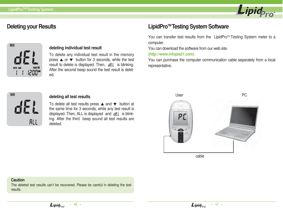 Page 24 of Infopia ILM-0001A-RF Lipid profile and glucose measuring system for self testing User Manual Manua  Cover