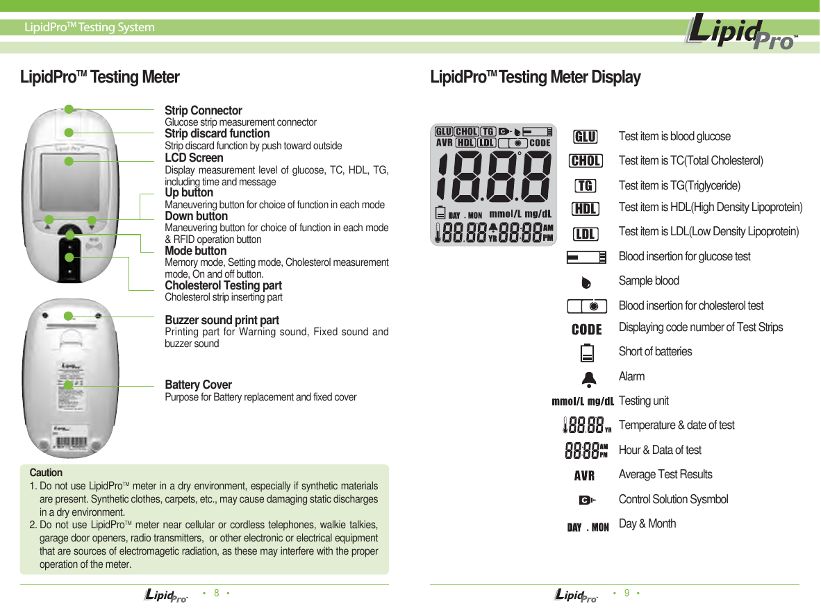 Page 5 of Infopia ILM-0001A-RF Lipid profile and glucose measuring system for self testing User Manual Manua  Cover