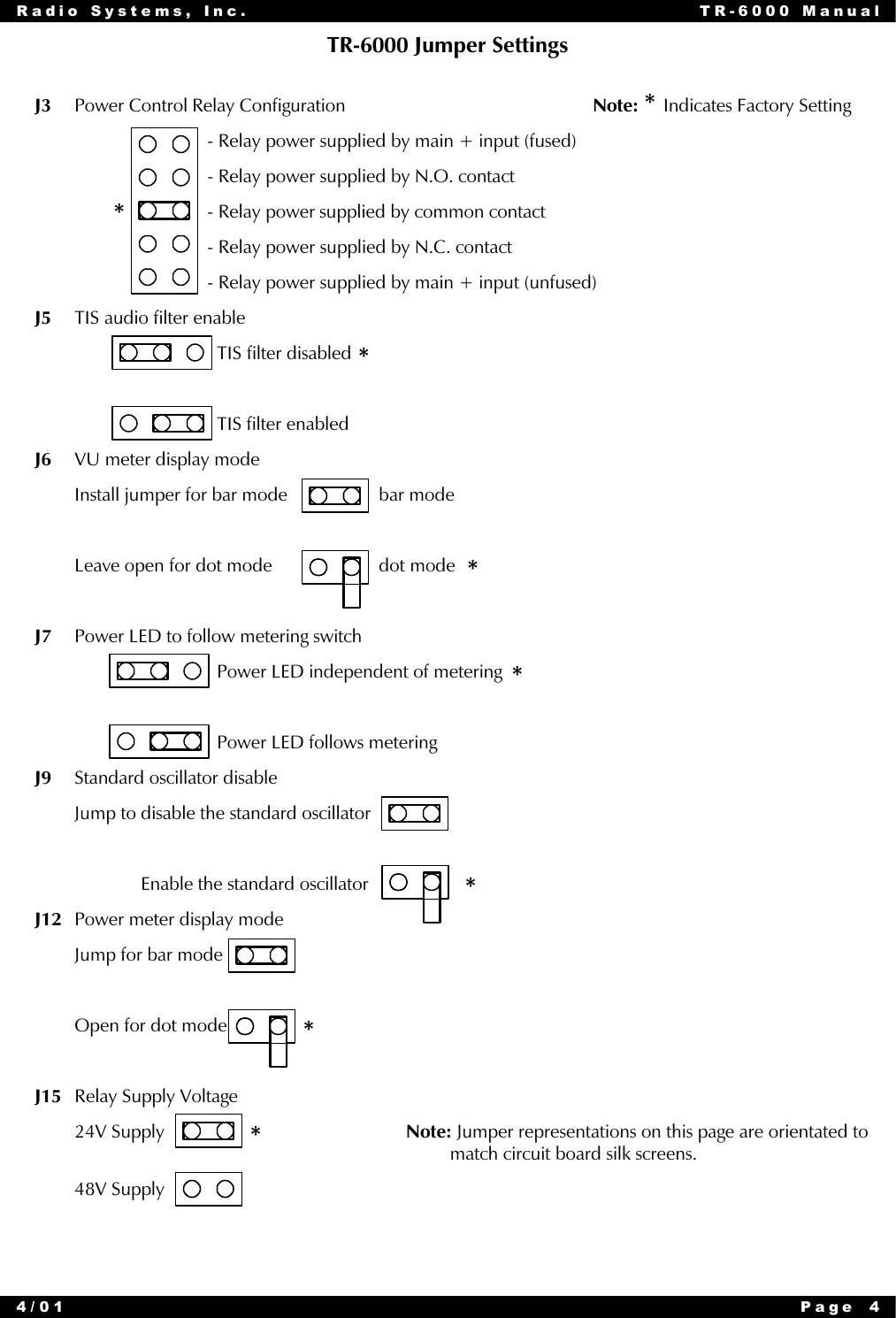 Radio Systems, Inc. TR-6000 Manual4/01 Page 4TR-6000 Jumper SettingsJ3 Power Control Relay Configuration- Relay power supplied by main + input (fused)- Relay power supplied by N.O. contact- Relay power supplied by common contact- Relay power supplied by N.C. contact- Relay power supplied by main + input (unfused)J5 TIS audio filter enable  TIS filter disabled  TIS filter enabledJ6 VU meter display modeInstall jumper for bar mode         bar modeLeave open for dot mode         dot modeJ7 Power LED to follow metering switch  Power LED independent of metering  Power LED follows meteringJ9 Standard oscillator disableJump to disable the standard oscillatorEnable the standard oscillatorJ12 Power meter display modeJump for bar modeOpen for dot modeJ15 Relay Supply Voltage24V Supply Note: Jumper representations on this page are orientated to         match circuit board silk screens.48V Supply*******Note: * Indicates Factory Setting