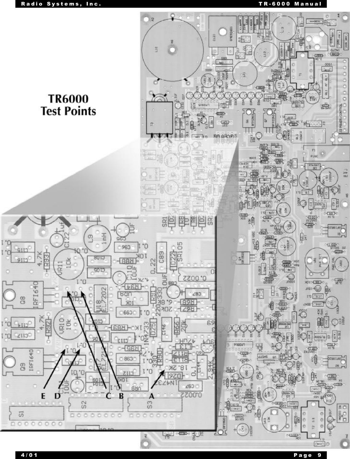 Radio Systems, Inc. TR-6000 Manual4/01 Page 9