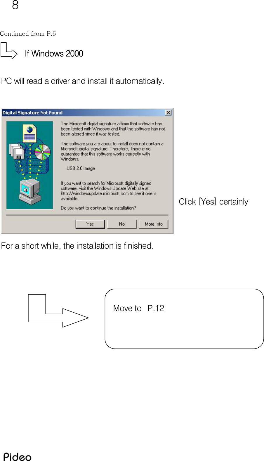 8   If Windows 2000  PC will read a driver and install it automatically.           Click [Yes] certainly    For a short while, the installation is finished.    Continued from P.6  Move to  P.12 