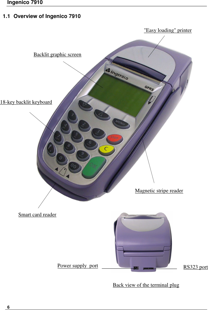 Ingenico 7910   6   &quot;Easy loading&quot; printer  1.1  Overview of Ingenico 7910  Smart card reader Magnetic stripe reader  18-key backlit keyboard Backlit graphic screen Back view of the terminal plug RS323 port Power supply  port 