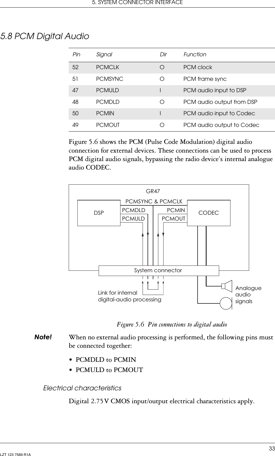 5. SYSTEM CONNECTOR INTERFACE33LZT 123 7589 R1A5.8 PCM Digital AudioFigure 5.6 shows the PCM (Pulse Code Modulation) digital audio connection for external devices. These connections can be used to process PCM digital audio signals, bypassing the radio device’s internal analogue audio CODEC.Figure 5.6  Pin connections to digital audio1RWH When no external audio processing is performed, the following pins must be connected together:• PCMDLD to PCMIN• PCMULD to PCMOUTElectrical characteristicsDigital 2.75 V CMOS input/output electrical characteristics apply.Pin Signal Dir Function52 PCMCLK OPCM clock51 PCMSYNC O PCM frame sync47 PCMULD IPCM audio input to DSP48 PCMDLD O PCM audio output from DSP50 PCMIN IPCM audio input to Codec49 PCMOUT O PCM audio output to CodecDSP CODECPCMSYNC &amp; PCMCLKAnalogueaudiosignalsPCMINPCMOUTPCMDLDPCMULDLink for internaldigital-audio processingGR47System connector