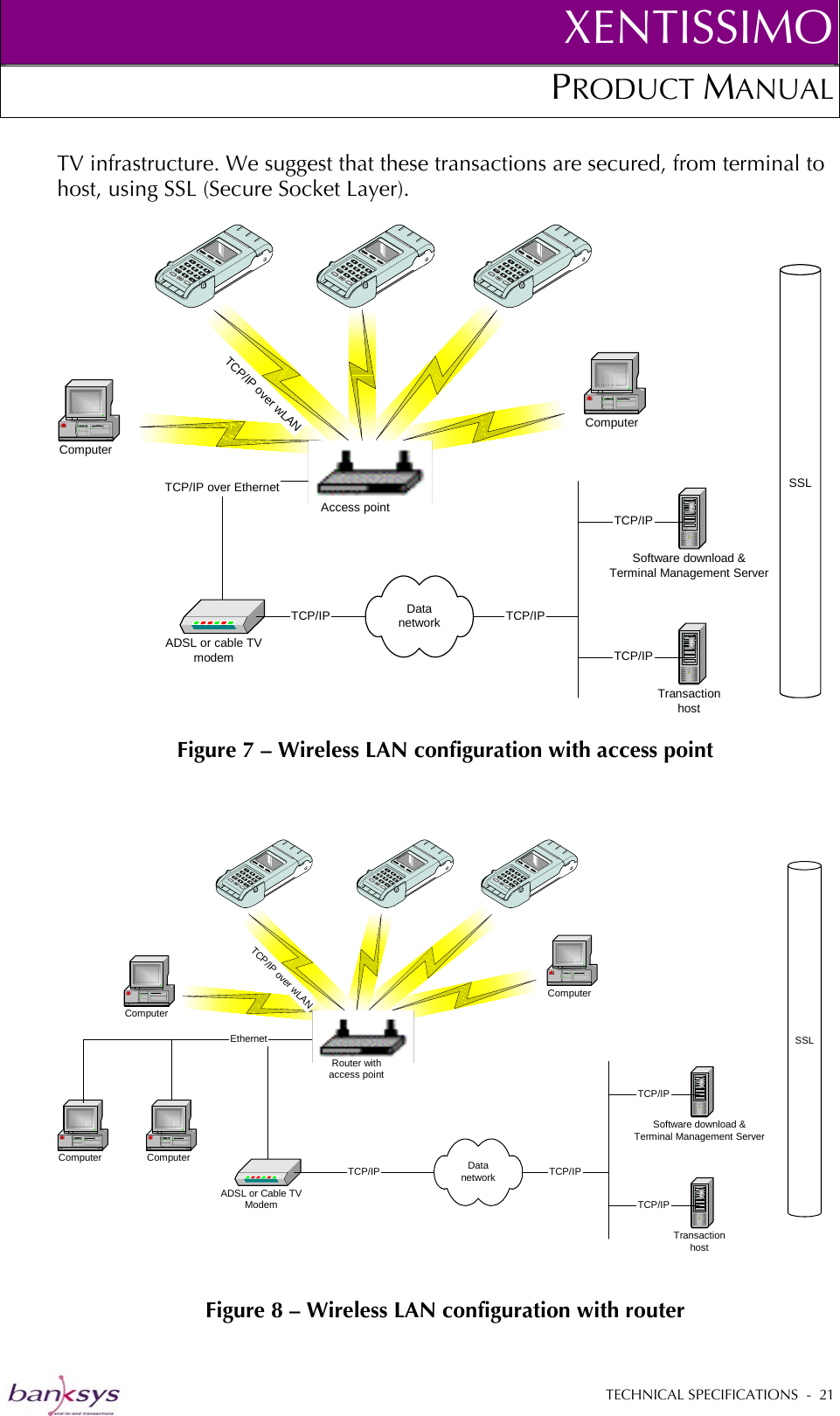 XENTISSIMOPRODUCT MANUAL  TV infrastructure. We suggest that these transactions are secured, from terminal to host, using SSL (Secure Socket Layer).  Figure 7 – Wireless LAN configuration with access point TCP/IP over wLANComputerComputerTCP/IP over EthernetDatanetworkSoftware download &amp;Terminal Management ServerTransactionhostTCP/IPTCP/IPTCP/IPADSL or cable TVmodemTCP/IPSSLAccess point TCP/IP over wLANComputerComputerADSL or Cable TVModemEthernetComputerComputer DatanetworkSoftware download &amp;Terminal Management ServerTransactionhostTCP/IPTCP/IPTCP/IPSSLRouter withaccess pointTCP/IP Figure 8 – Wireless LAN configuration with router  TECHNICAL SPECIFICATIONS  -  21  