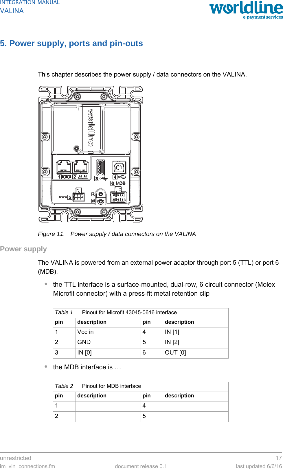 unrestricted 17im_vln_connections.fm document release 0.1 last updated 6/6/16INTEGRATION MANUALVALINA5. Power supply, ports and pin-outsThis chapter describes the power supply / data connectors on the VALINA.Figure 11. Power supply / data connectors on the VALINAPower supplyThe VALINA is powered from an external power adaptor through port 5 (TTL) or port 6 (MDB).•the TTL interface is a surface-mounted, dual-row, 6 circuit connector (Molex Microfit connector) with a press-fit metal retention clip•the MDB interface is …Table 1 Pinout for Microfit 43045-0616 interfacepin description pin description1 Vcc in 4 IN [1]2 GND 5 IN [2]3 IN [0] 6 OUT [0]Table 2 Pinout for MDB interfacepin description pin description1425