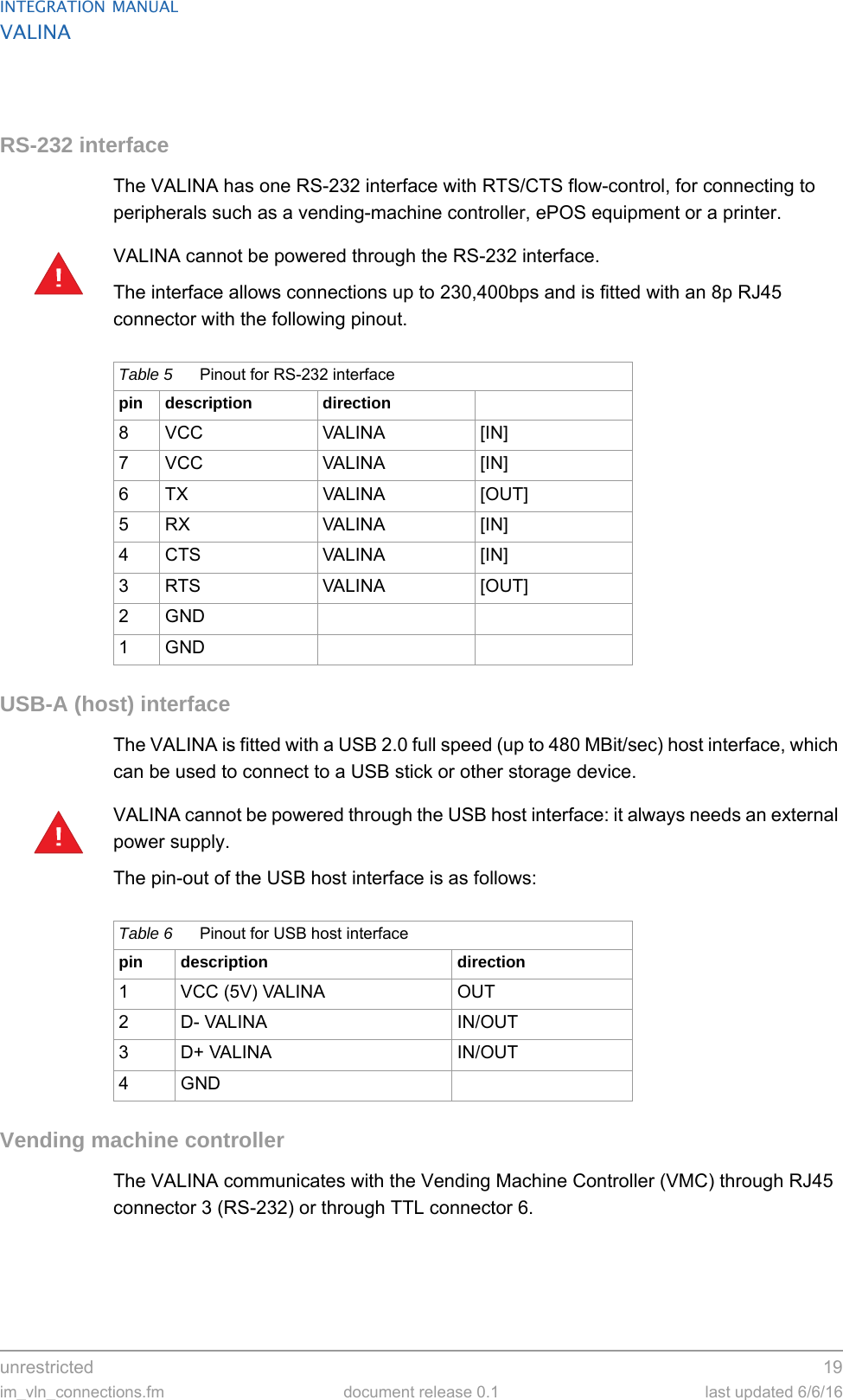 unrestricted 19im_vln_connections.fm document release 0.1 last updated 6/6/16INTEGRATION MANUALVALINARS-232 interfaceThe VALINA has one RS-232 interface with RTS/CTS flow-control, for connecting to peripherals such as a vending-machine controller, ePOS equipment or a printer.VALINA cannot be powered through the RS-232 interface.The interface allows connections up to 230,400bps and is fitted with an 8p RJ45 connector with the following pinout.USB-A (host) interfaceThe VALINA is fitted with a USB 2.0 full speed (up to 480 MBit/sec) host interface, which can be used to connect to a USB stick or other storage device.VALINA cannot be powered through the USB host interface: it always needs an external power supply.The pin-out of the USB host interface is as follows:Vending machine controllerThe VALINA communicates with the Vending Machine Controller (VMC) through RJ45 connector 3 (RS-232) or through TTL connector 6.!Table 5 Pinout for RS-232 interfacepin description direction8VCC VALINA [IN]7VCC VALINA [IN]6TX VALINA [OUT]5RX VALINA [IN]4CTS VALINA [IN]3RTS VALINA [OUT]2GND1GND!Table 6 Pinout for USB host interfacepin description direction1 VCC (5V) VALINA OUT2 D- VALINA IN/OUT3 D+ VALINA IN/OUT4GND