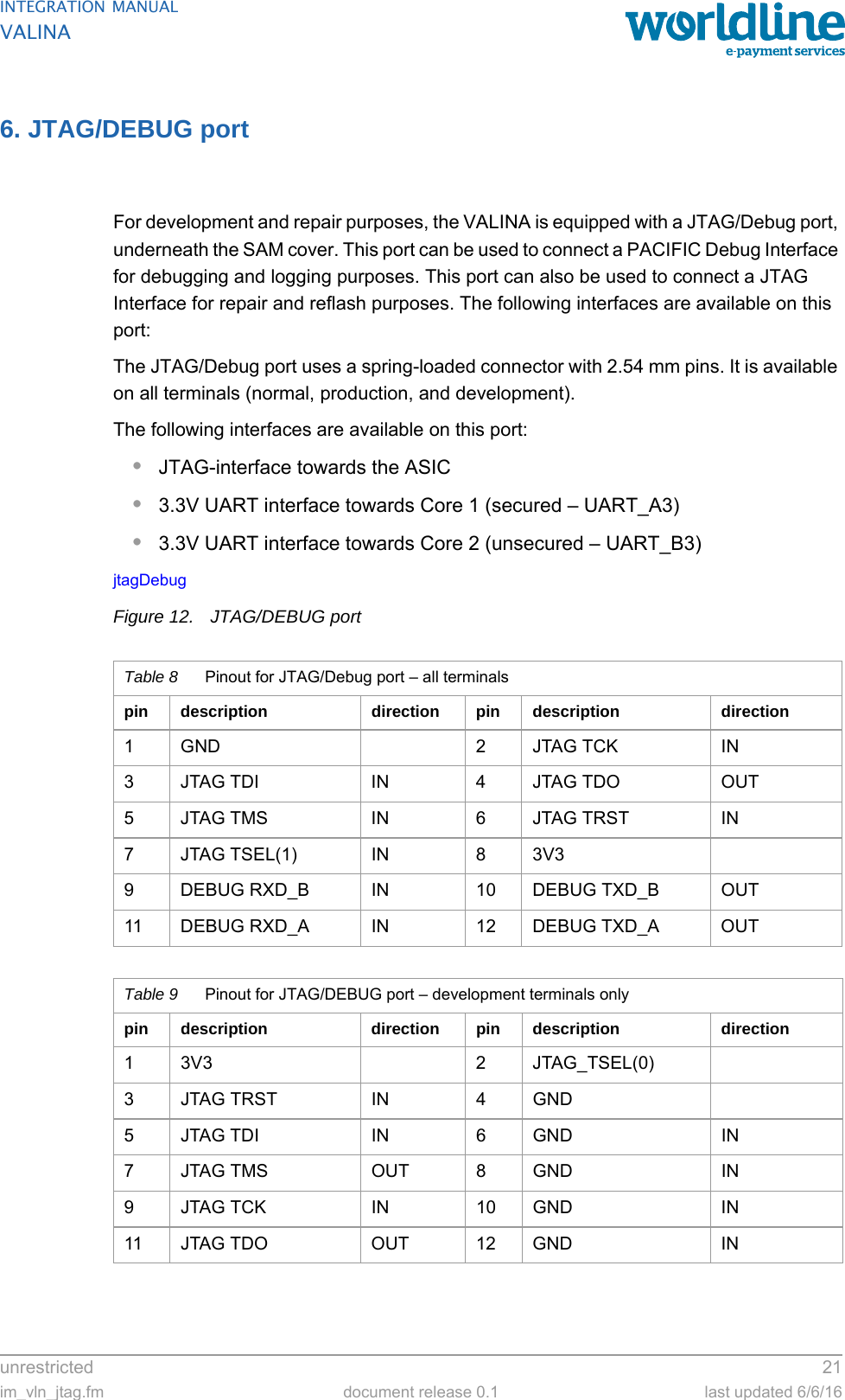 unrestricted 21im_vln_jtag.fm document release 0.1 last updated 6/6/16INTEGRATION MANUALVALINA6. JTAG/DEBUG portFor development and repair purposes, the VALINA is equipped with a JTAG/Debug port, underneath the SAM cover. This port can be used to connect a PACIFIC Debug Interface for debugging and logging purposes. This port can also be used to connect a JTAG Interface for repair and reflash purposes. The following interfaces are available on this port:The JTAG/Debug port uses a spring-loaded connector with 2.54 mm pins. It is available on all terminals (normal, production, and development).The following interfaces are available on this port:•JTAG-interface towards the ASIC•3.3V UART interface towards Core 1 (secured – UART_A3)•3.3V UART interface towards Core 2 (unsecured – UART_B3)jtagDebugFigure 12. JTAG/DEBUG portTable 8 Pinout for JTAG/Debug port – all terminalspin description direction pin description direction1GND 2JTAG TCK IN3 JTAG TDI IN 4 JTAG TDO OUT5 JTAG TMS IN 6 JTAG TRST IN7 JTAG TSEL(1) IN 8 3V39 DEBUG RXD_B IN 10 DEBUG TXD_B OUT11 DEBUG RXD_A IN 12 DEBUG TXD_A OUTTable 9 Pinout for JTAG/DEBUG port – development terminals onlypin description direction pin description direction1 3V3 2 JTAG_TSEL(0)3JTAG TRST IN 4GND5 JTAG TDI IN 6 GND IN7JTAG TMS OUT 8GND IN9JTAG TCK IN 10GND IN11 JTAG TDO OUT 12 GND IN