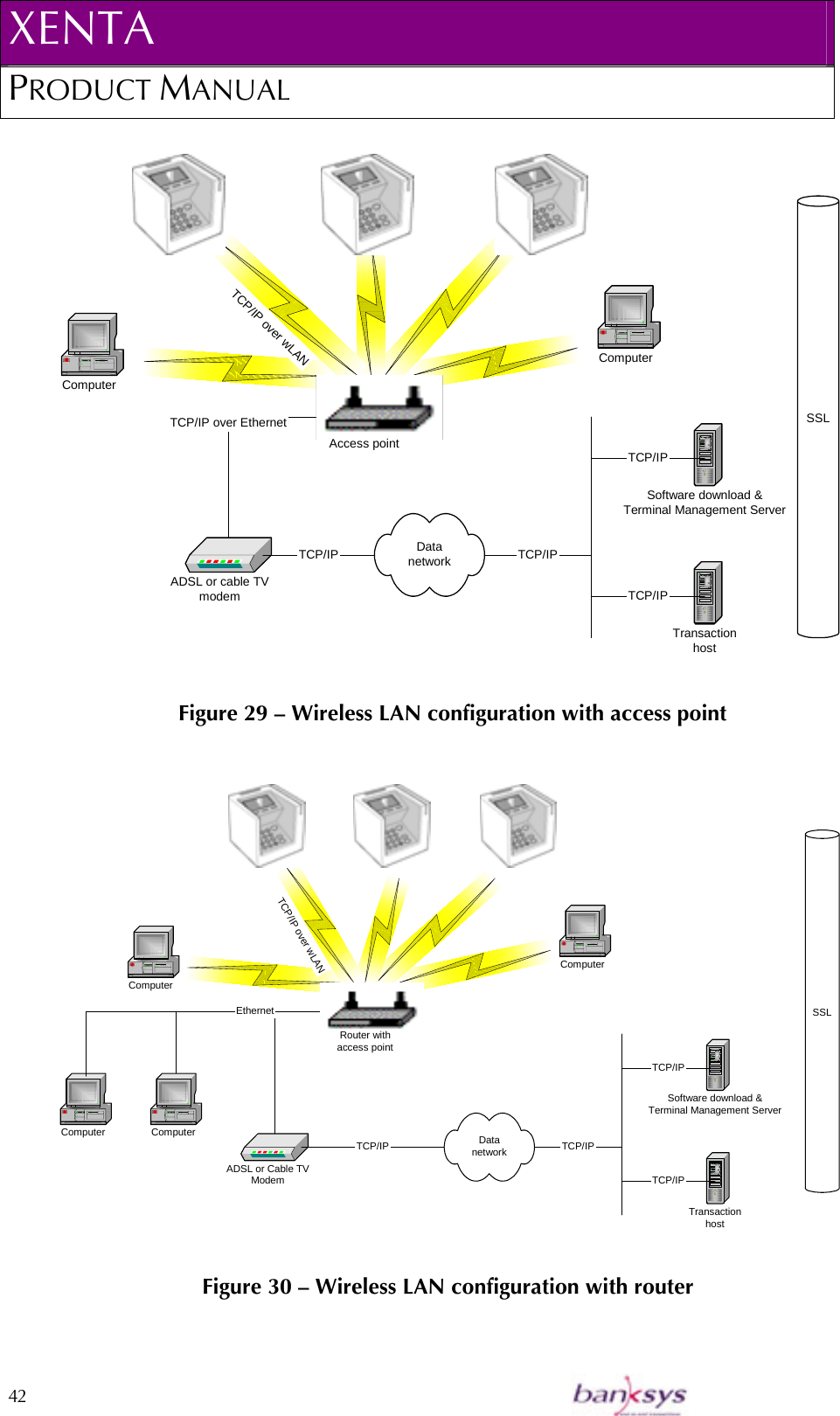 XENTA PRODUCT MANUAL  42     Figure 29 – Wireless LAN configuration with access point   Figure 30 – Wireless LAN configuration with router TCP/IP over wLANComputerComputerTCP/IP over EthernetDatanetworkSoftware download &amp;Terminal Management ServerTransactionhostTCP/IPTCP/IPTCP/IPADSL or cable TVmodemTCP/IPSSLAccess point    TCP/IP over wLANComputerComputerADSL or Cable TVModemEthernetComputerComputer DatanetworkSoftware download &amp;Terminal Management ServerTransactionhostTCP/IPTCP/IPTCP/IPSSLRouter withaccess pointTCP/IP    