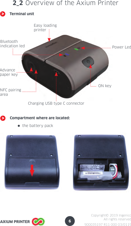 6900035197 R11 000 03/0119Copyright© 2019 IngenicoAll rights reservedAXIUM PRINTERTerminal unitAdvance paper keyCharging USB type C connectorEasy loadingprinterPower Led2_2 Overview of the Axium PrinterON keyBluetoothindication ledCompartment where are located:the battery pack NFC pairing area