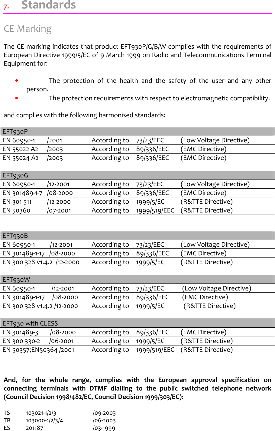    7.  Standards CE Marking  The CE marking indicates that product EFT930P/G/B/W complies with the requirements of European Directive 1999/5/EC of 9 March 1999 on Radio and Telecommunications Terminal Equipment for:  •  The  protection  of  the  health  and  the  safety  of  the  user  and  any  other person. •  The protection requirements with respect to electromagnetic compatibility.  and complies with the following harmonised standards:  EFT930P EN 60950-1  /2001    According to   73/23/EEC  (Low Voltage Directive) EN 55022 A2  /2003    According to  89/336/EEC  (EMC Directive) EN 55024 A2  /2003    According to  89/336/EEC  (EMC Directive)  EFT930G EN 60950-1  /12-2001  According to  73/23/EEC  (Low Voltage Directive) EN 301489-1-7  /08-2000  According to  89/336/EEC  (EMC Directive) EN 301 511  /12-2000  According to  1999/5/EC  (R&amp;TTE Directive) EN 50360  /07-2001  According to  1999/519/EEC  (R&amp;TTE Directive)   EFT930B EN 60950-1    /12-2001  According to  73/23/EEC  (Low Voltage Directive) EN 301489-1-17   /08-2000  According to  89/336/EEC  (EMC Directive) EN 300 328 v1.4.2  /12-2000  According to  1999/5/EC  (R&amp;TTE Directive)  EFT930W EN 60950-1     /12-2001  According to  73/23/EEC   (Low Voltage Directive) EN 301489-1-17     /08-2000  According to  89/336/EEC   (EMC Directive) EN 300 328 v1.4.2 /12-2000  According to  1999/5/EC    (R&amp;TTE Directive)  EFT930 with CLESS EN 301489-3    /08-2000  According to  89/336/EEC  (EMC Directive) EN 300 330-2      /06-2001  According to  1999/5/EC  (R&amp;TTE Directive) EN 50357;EN50364 /2001  According to  1999/519/EEC  (R&amp;TTE Directive)   And,  for  the  whole  range,  complies  with  the  European  approval  specification  on connecting  terminals  with  DTMF  dialling  to  the  public  switched  telephone  network (Council Decision 1998/482/EC, Council Decision 1999/303/EC):  TS  103021-1/2/3    /09-2003 TR  103000-1/2/3/4    /06-2003 ES  201187      /03-1999 