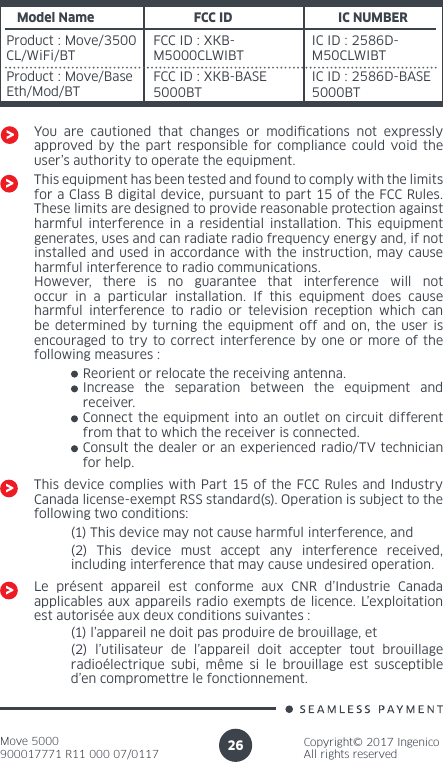 Move 5000900017771 R11 000 07/0117Copyright© 2017 IngenicoAll rights reserved26Model NameProduct : Move/3500CL/WiFi/BTFCC ID IC NUMBERProduct : Move/BaseEth/Mod/BTFCC ID : XKB-M5000CLWIBTIC ID : 2586D-M50CLWIBTThis equipment has been tested and found to comply with the limits for a Class B digital device, pursuant to part 15 of the FCC Rules. These limits are designed to provide reasonable protection against harmful interference in a residential installation. This equipment generates, uses and can radiate radio frequency energy and, if not installed and used in accordance with the instruction, may cause harmful interference to radio communications. However, there is no guarantee that interference will not occur in a particular installation. If this equipment does cause harmful interference to radio or television reception which can be determined by turning the equipment off and on, the user is encouraged to try to correct interference by one or more of the following measures :Reorient or relocate the receiving antenna.Increase the separation between the equipment and receiver.Connect the equipment into an outlet on circuit different from that to which the receiver is connected.Consult the dealer or an experienced radio/TV technician for help.This device complies with Part 15 of the FCC Rules and Industry Canada license-exempt RSS standard(s). Operation is subject to the following two conditions:(1) This device may not cause harmful interference, and(2) This device must accept any interference received, including interference that may cause undesired operation.Le présent appareil est conforme aux CNR d’Industrie Canada applicables aux appareils radio exempts de licence. L’exploitation est autorisée aux deux conditions suivantes :(1) l’appareil ne doit pas produire de brouillage, et(2) l’utilisateur de l’appareil doit accepter tout brouillage radioélectrique subi, même si le brouillage est susceptible d’en compromettre le fonctionnement.FCC ID : XKB-BASE5000BTIC ID : 2586D-BASE5000BTYou are cautioned that changes or modications not expressly approved by the part responsible for compliance could void the user’s authority to operate the equipment.
