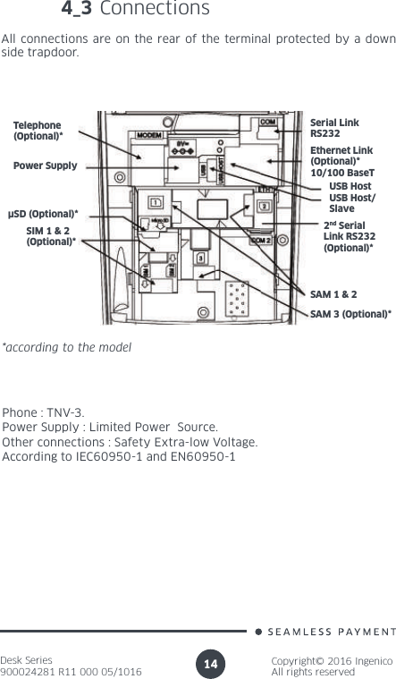 Desk Series900024281 R11 000 05/1016Copyright© 2016 IngenicoAll rights reserved144_3 ConnectionsAll connections are on the rear of the terminal protected by a down side trapdoor.Phone : TNV-3.Power Supply : Limited Power  Source.Other connections : Safety Extra-low Voltage.According to IEC60950-1 and EN60950-1*according to the modelTelephone (Optional)*Power SupplyµSD (Optional)*SIM 1 &amp; 2 (Optional)*Serial LinkRS232Ethernet Link(Optional)*10/100 BaseTUSB HostUSB Host/Slave2nd SerialLink RS232(Optional)*SAM 1 &amp; 2SAM 3 (Optional)*