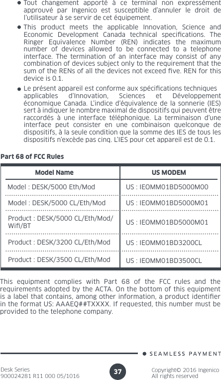 Desk Series900024281 R11 000 05/1016Copyright© 2016 IngenicoAll rights reserved37Part 68 of FCC RulesThis equipment complies with Part 68 of the FCC rules and the requirements adopted by the ACTA. On the bottom of this equipment is a label that contains, among other information, a product identier in the format US: AAAEQ##TXXXX. If requested, this number must be provided to the telephone company.Le présent appareil est conforme aux spécications techniques applicables d’Innovation, Sciences et Développement économique Canada. L’indice d’équivalence de la sonnerie (IES) sert à indiquer le nombre maximal de dispositifs qui peuvent être raccordés à une interface téléphonique. La terminaison d’une interface peut consister en une combinaison quelconque de dispositifs, à la seule condition que la somme des IES de tous les dispositifs n’excède pas cinq. L’IES pour cet appareil est de 0.1.This product meets the applicable Innovation, Science and Economic Development Canada technical specications. The Ringer Equivalence Number (REN) indicates the maximum number of devices allowed to be connected to a telephone interface. The termination of an interface may consist of any combination of devices subject only to the requirement that the sum of the RENs of all the devices not exceed ve. REN for this device is 0.1.Tout changement apporté à ce terminal non expressément approuvé par Ingenico est susceptible d’annuler le droit de l’utilisateur à se servir de cet équipement.Model NameModel : DESK/5000 Eth/ModUS MODEM Model : DESK/5000 CL/Eth/ModProduct : DESK/5000 CL/Eth/Mod/Wi/BTProduct : DESK/3200 CL/Eth/ModProduct : DESK/3500 CL/Eth/ModUS : IEOMM01BD5000M00US : IEOMM01BD5000M01US : IEOMM01BD5000M01US : IEOMM01BD3200CLUS : IEOMM01BD3500CL