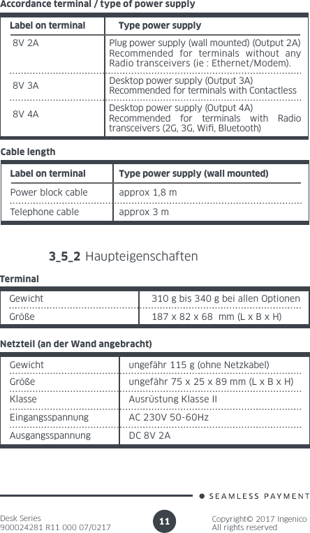 Desk Series900024281 R11 000 07/0217Copyright© 2017 IngenicoAll rights reserved11Accordance terminal / type of power supplyLabel on terminal Type power supply (wall mounted)Power block cable approx 1,8 mCable lengthapprox 3 mTelephone cable3_5_2 HaupteigenschaftenGewicht 310 g bis 340 g bei allen Optionen Größe 187 x 82 x 68  mm (L x B x H)TerminalGewicht ungefähr 115 g (ohne Netzkabel)Größe ungefähr 75 x 25 x 89 mm (L x B x H)Netzteil (an der Wand angebracht)Klasse Ausrüstung Klasse IIEingangsspannung  AC 230V 50-60HzAusgangsspannung DC 8V 2ALabel on terminal Type power supply8V 2A Plug power supply (wall mounted) (Output 2A)Recommended for terminals without any Radio transceivers (ie : Ethernet/Modem).8V 4ADesktop power supply (Output 3A) Recommended for terminals with Contactless8V 3ADesktop power supply (Output 4A) Recommended for terminals with Radio transceivers (2G, 3G, Wi, Bluetooth)